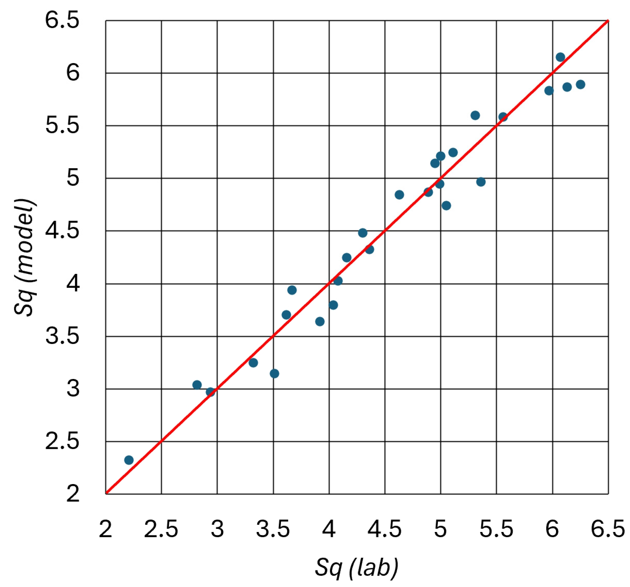 Materials 17 04020 g005 Materials 17 04020 g005