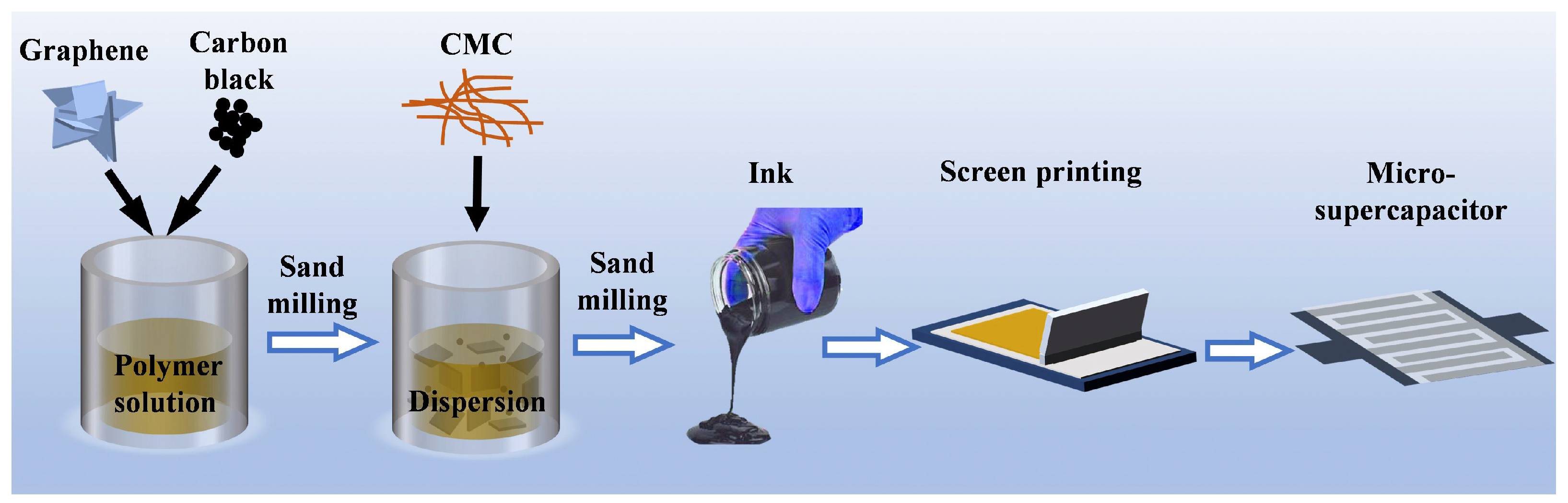 Materials 17 04021 g001 Materials 17 04021 g001