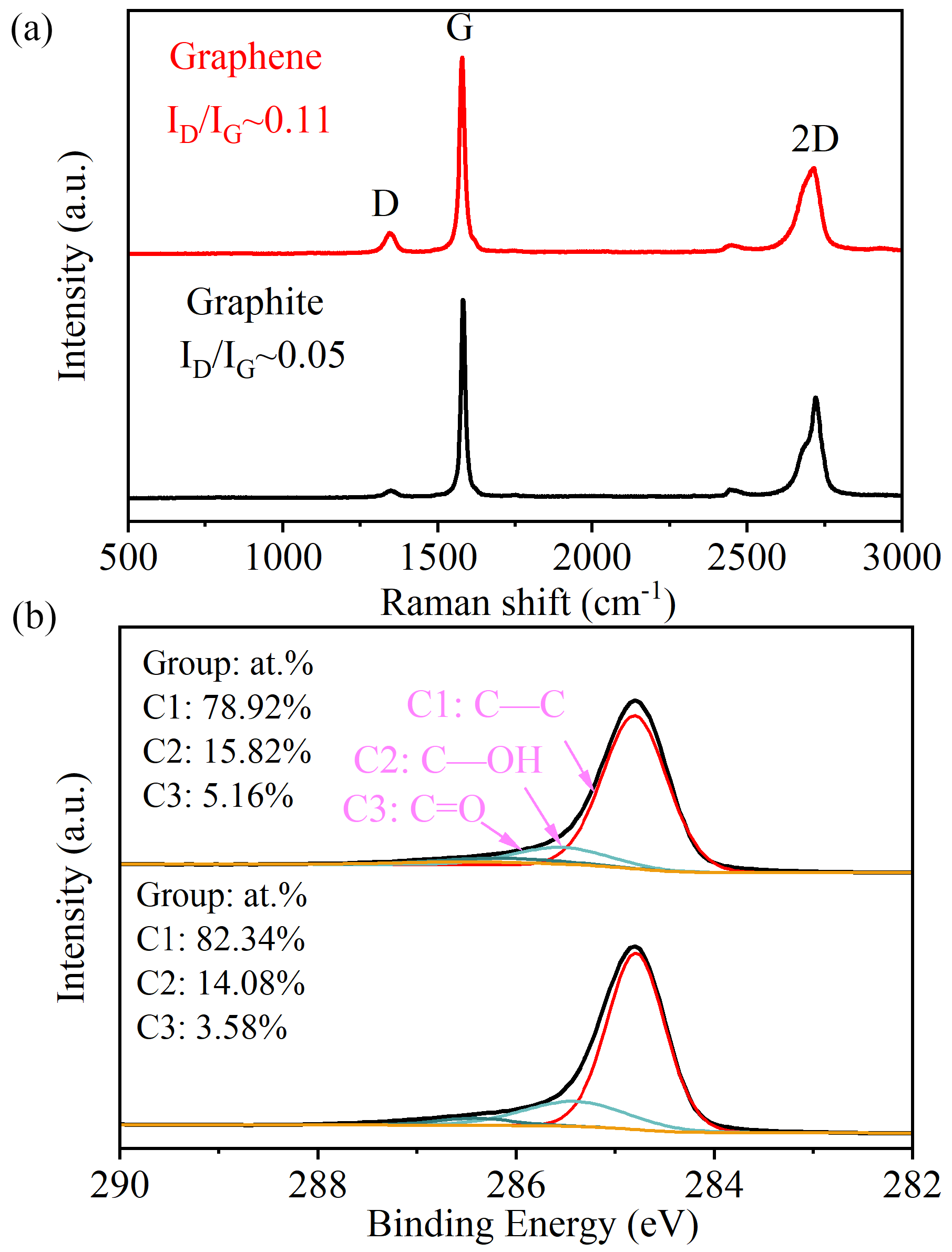 Materials 17 04021 g003 Materials 17 04021 g003