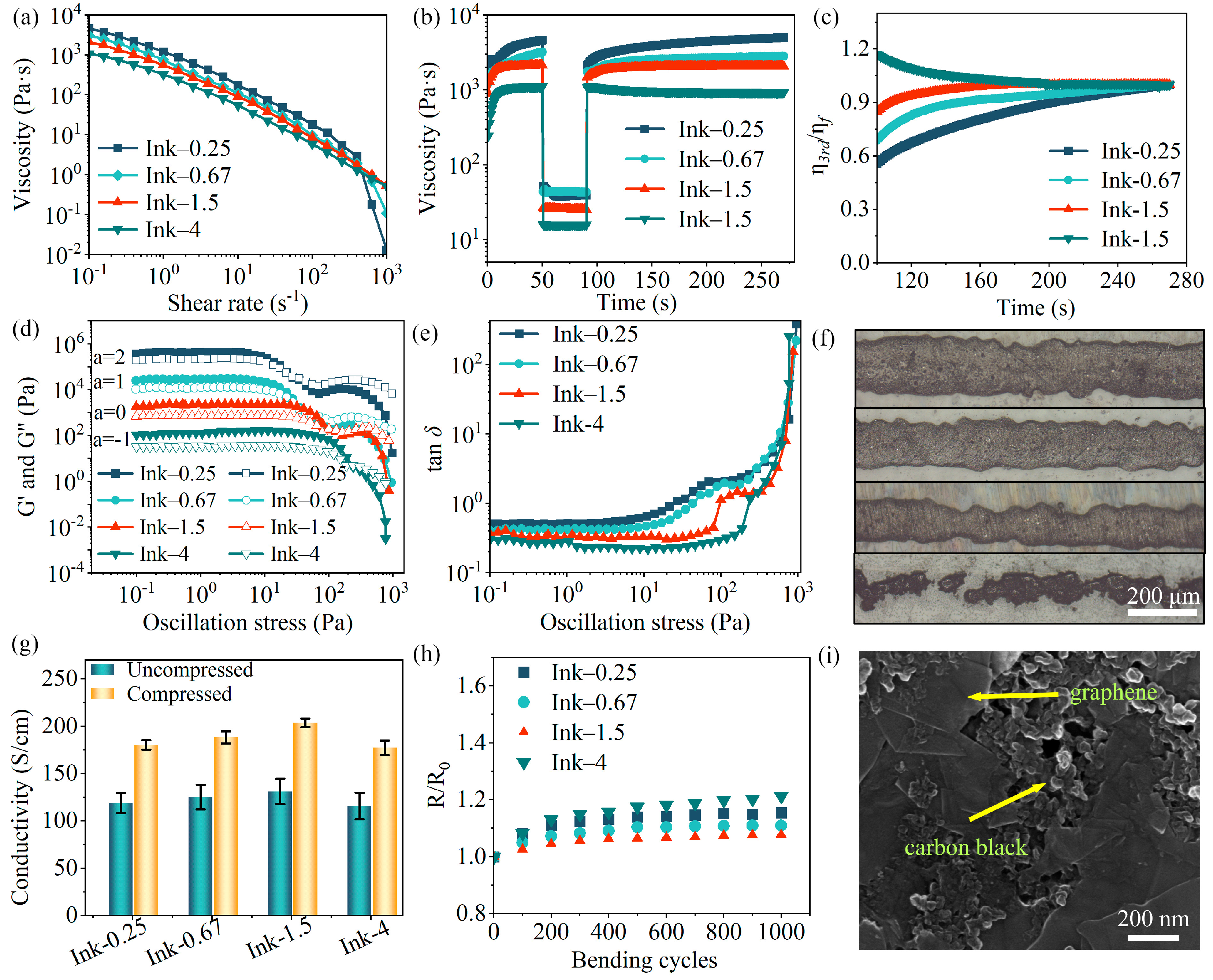 Materials 17 04021 g004 Materials 17 04021 g004