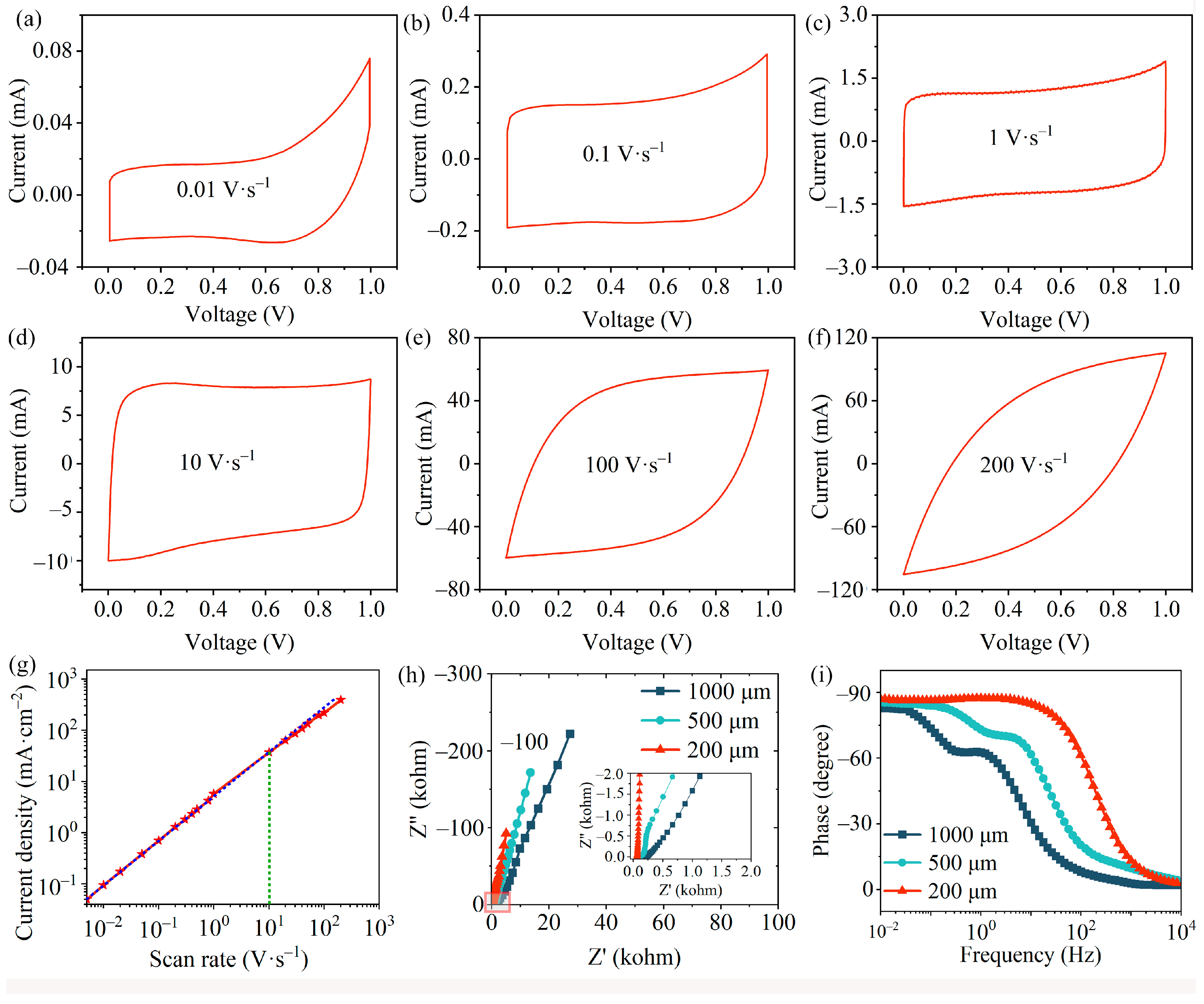 Materials 17 04021 g006 Materials 17 04021 g006