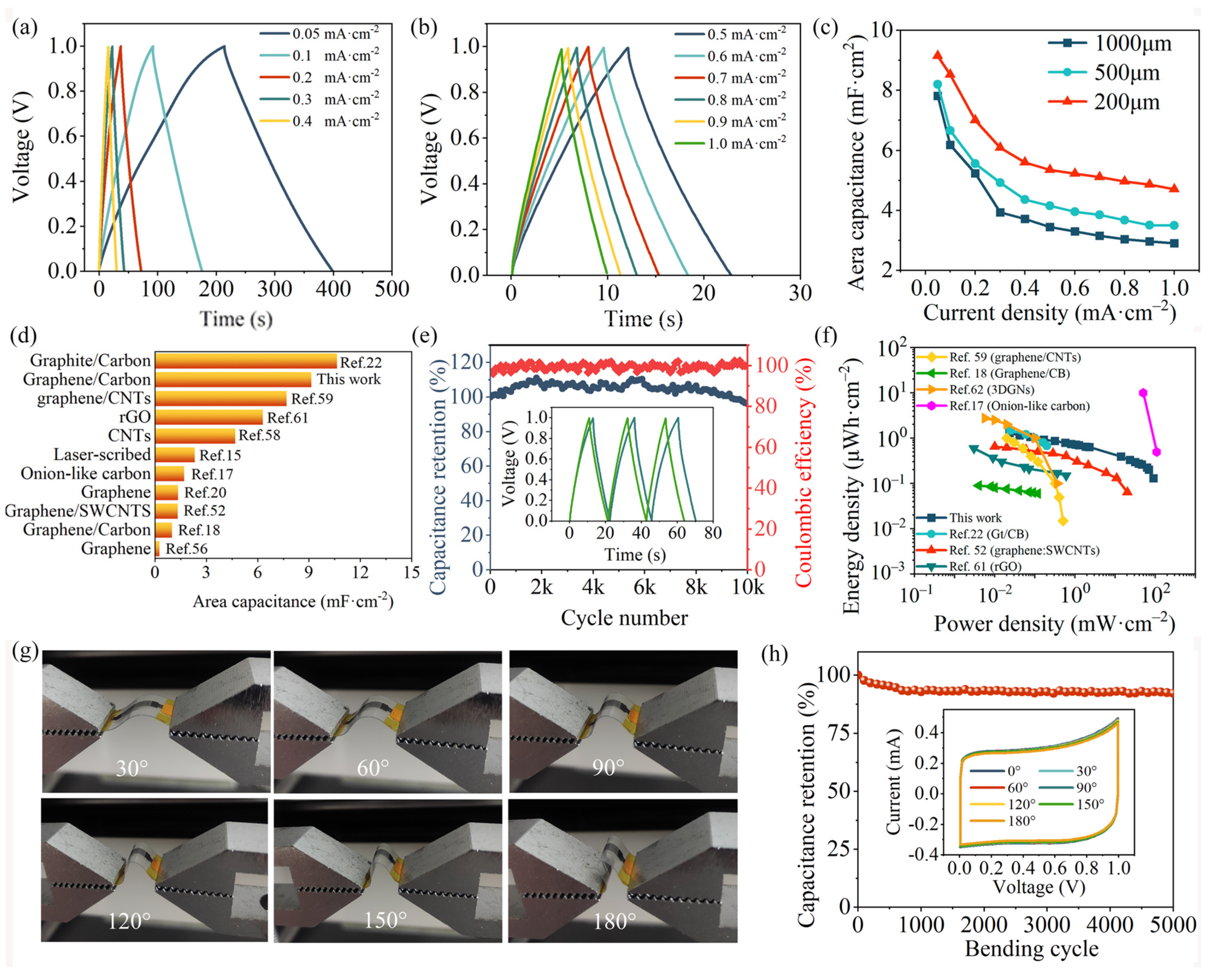 Materials 17 04021 g007 Materials 17 04021 g007