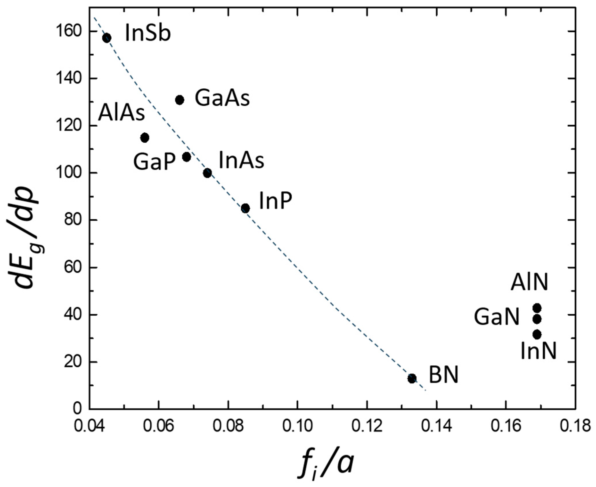 Materials 17 04022 g003