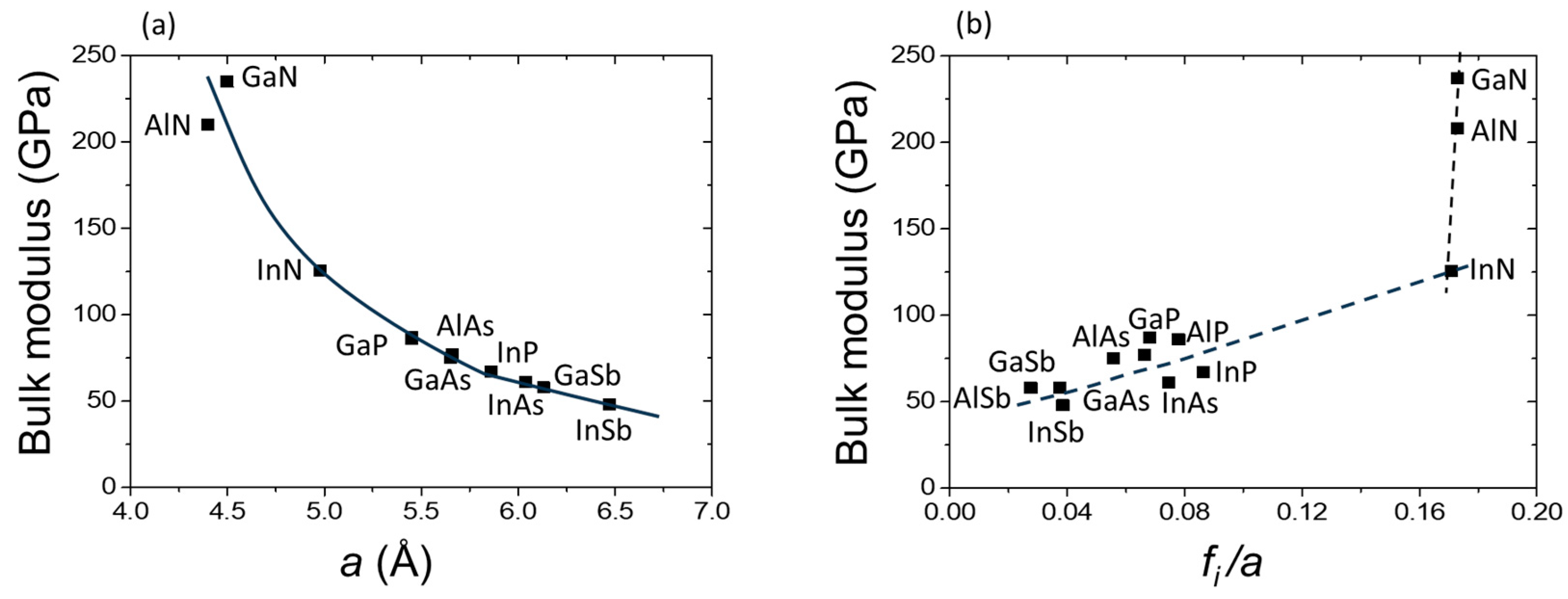 Materials 17 04022 g004