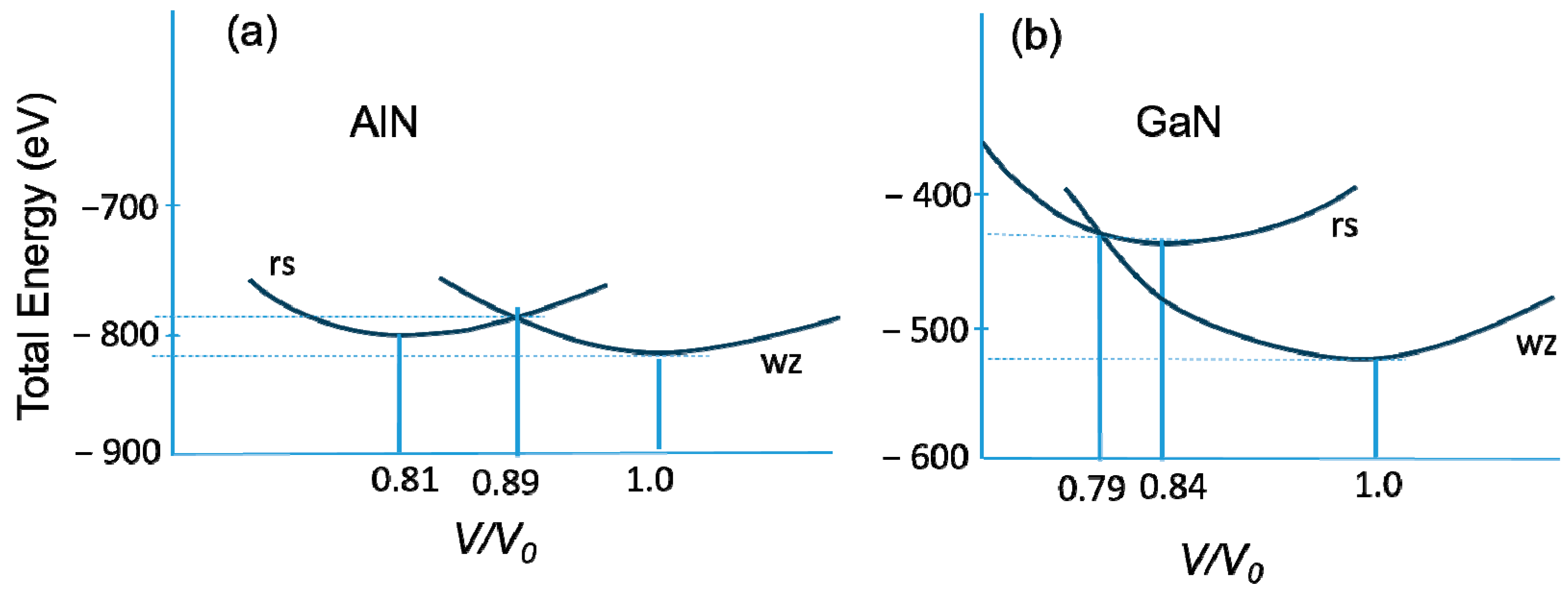 Materials 17 04022 g005