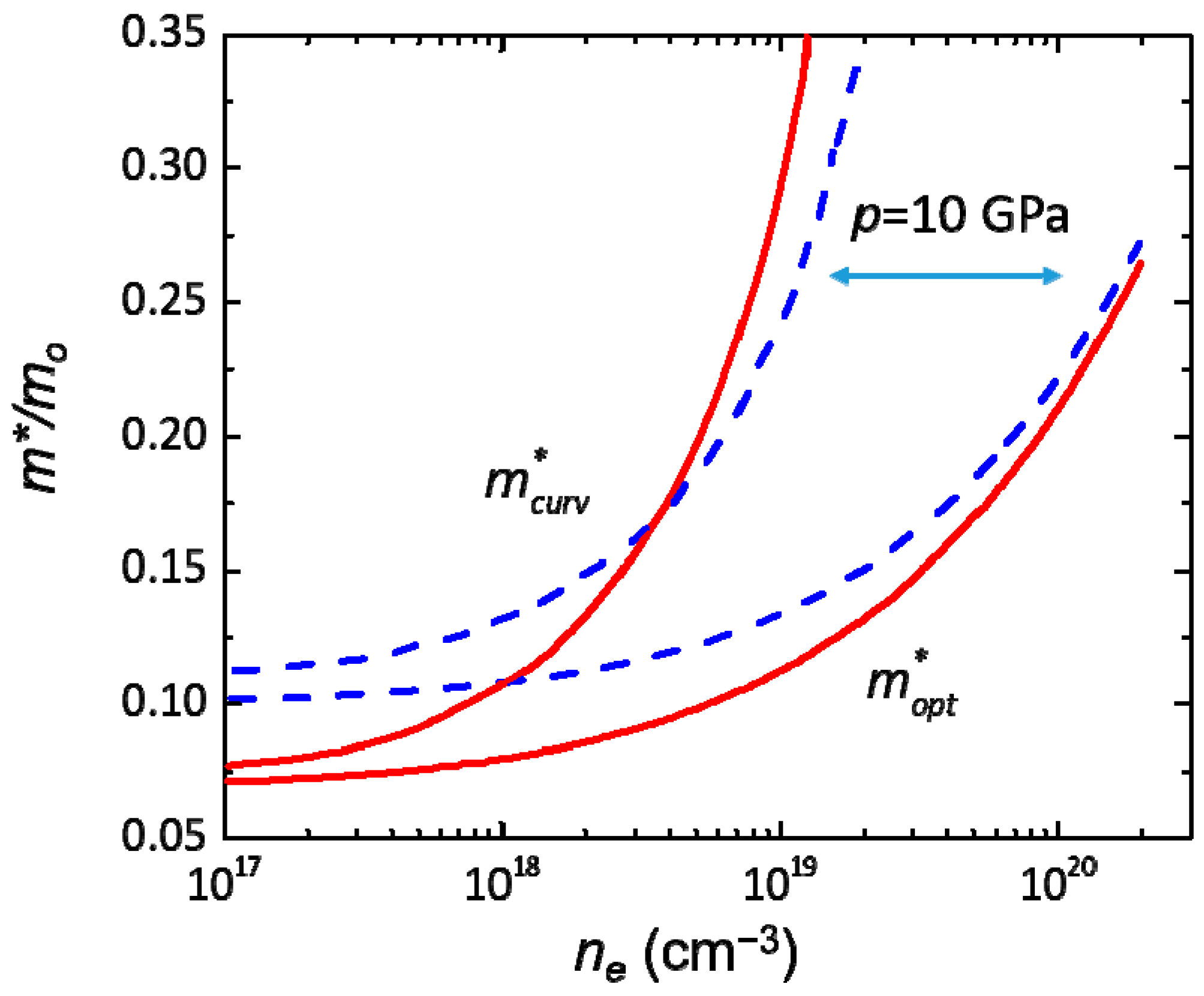Materials 17 04022 g006