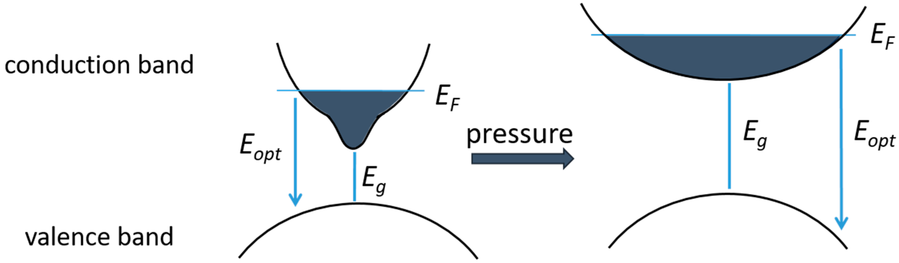 Materials 17 04022 g007