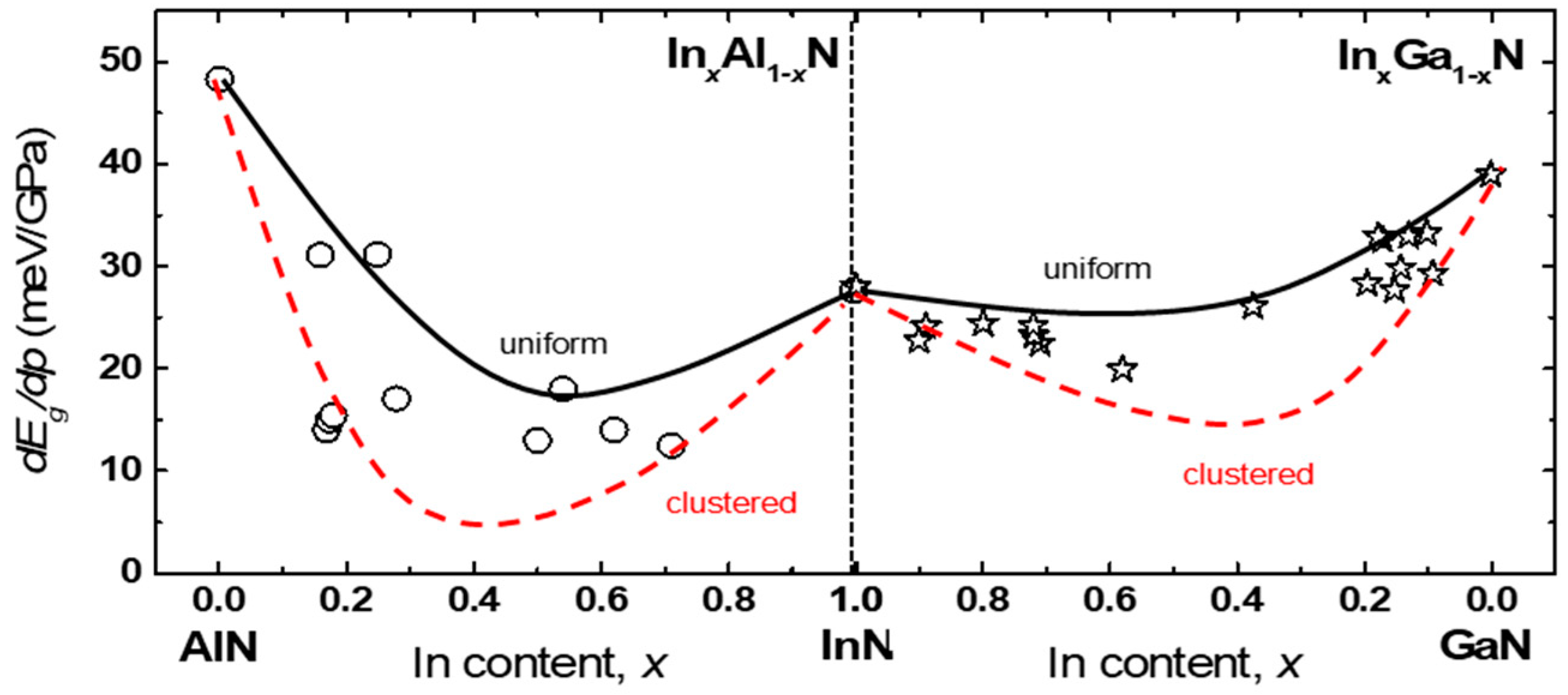 Materials 17 04022 g008