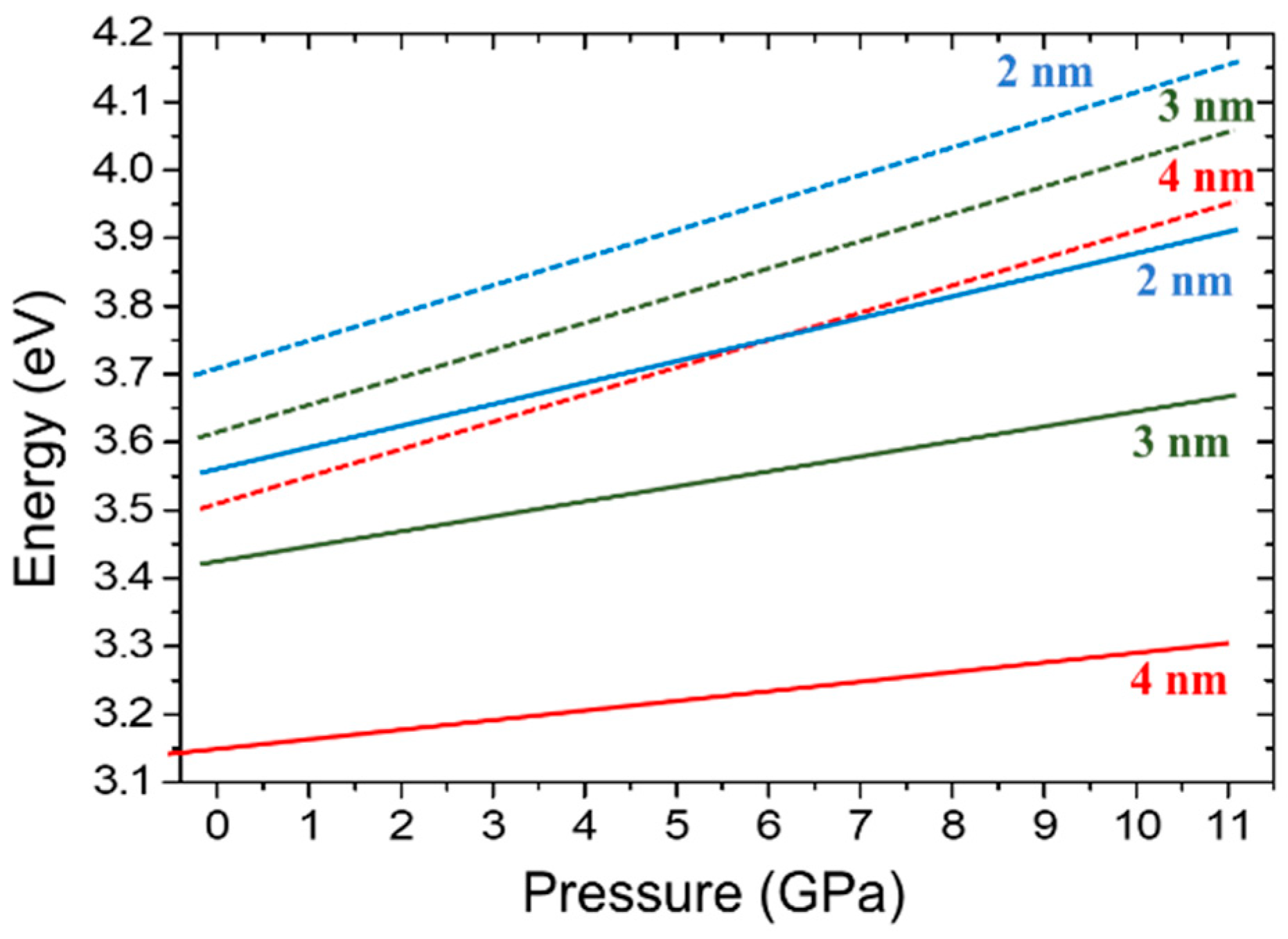 Materials 17 04022 g012