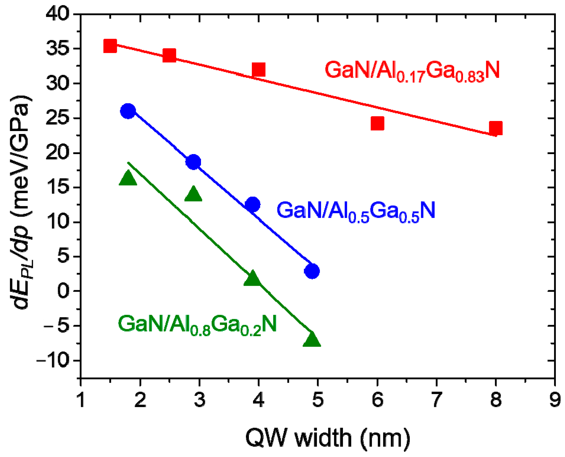 Materials 17 04022 g013