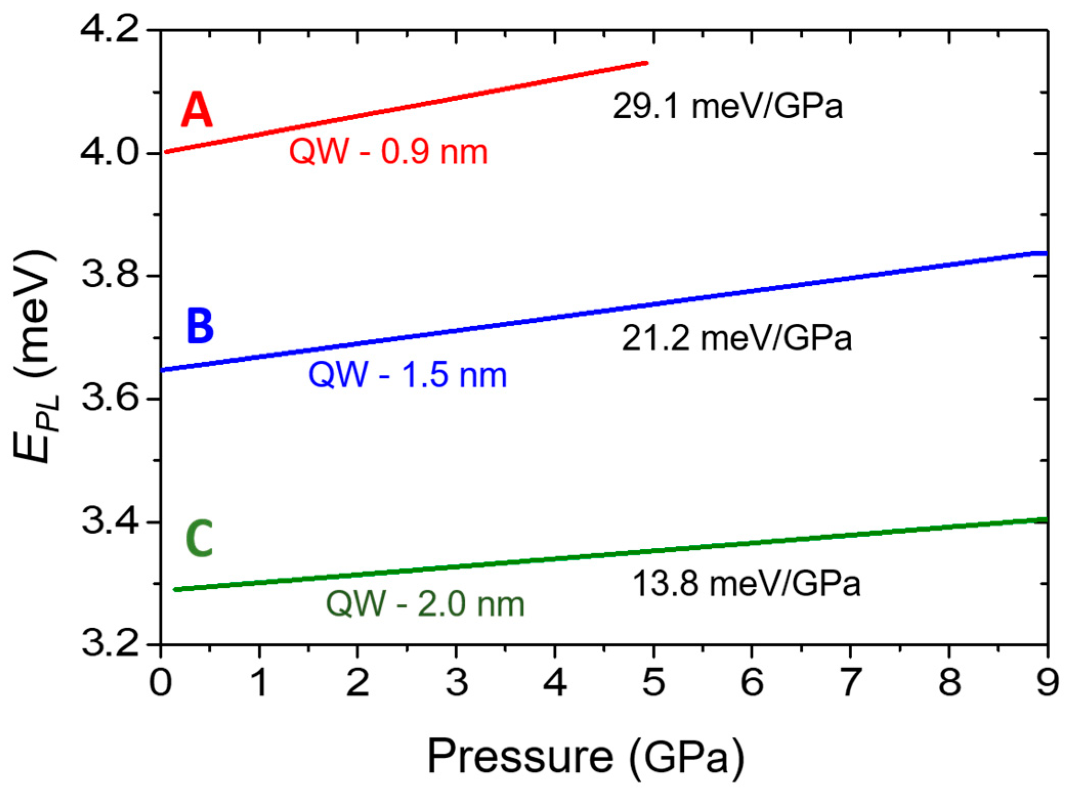 Materials 17 04022 g014