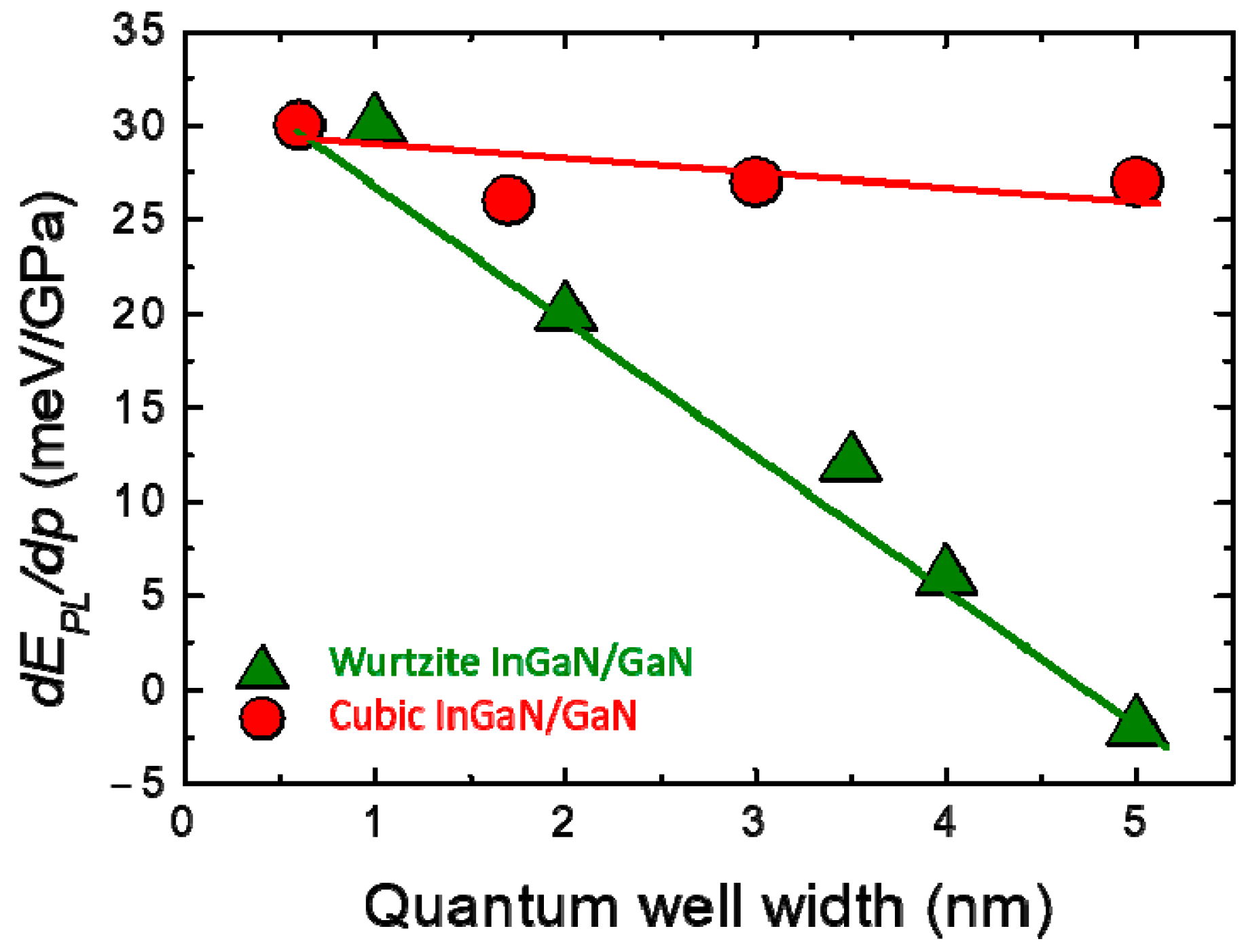 Materials 17 04022 g015