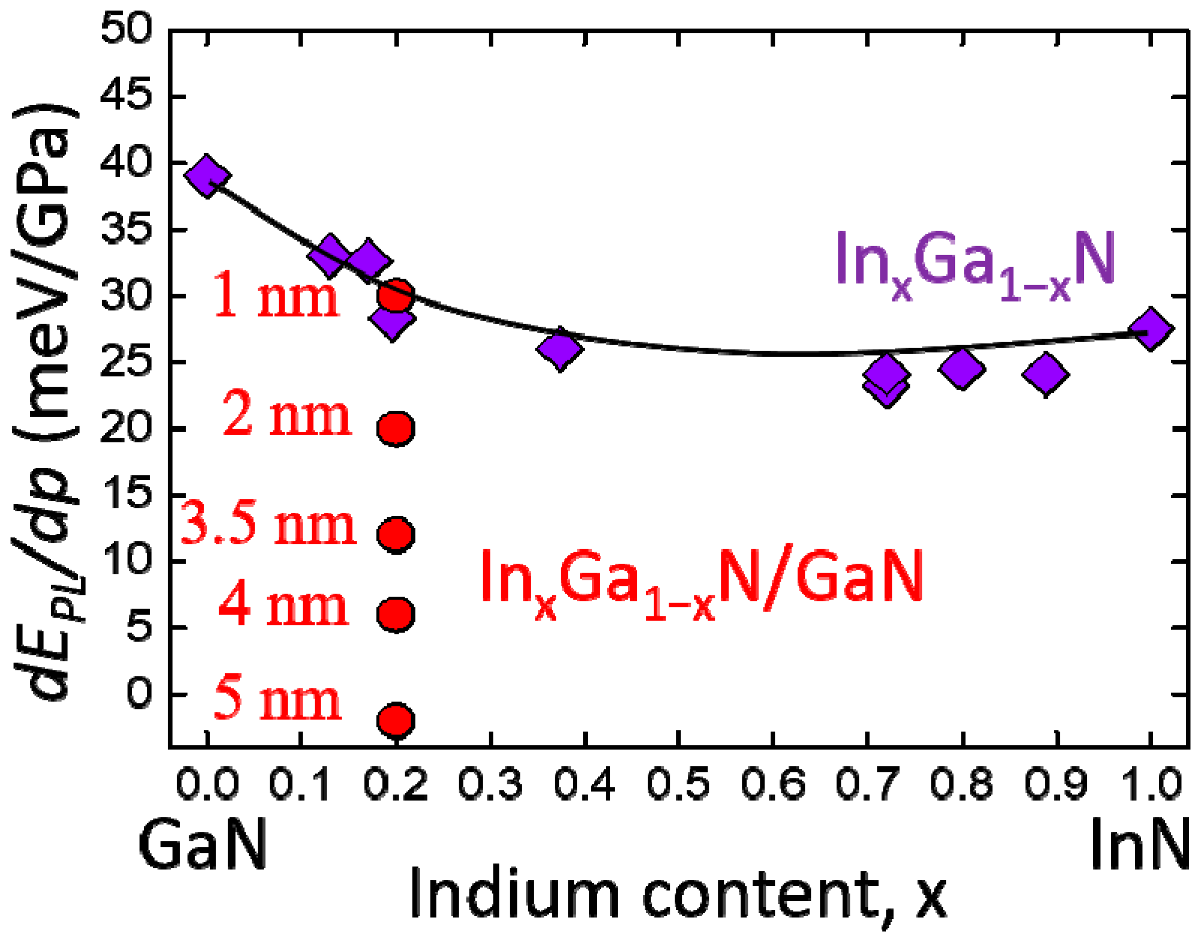 Materials 17 04022 g016