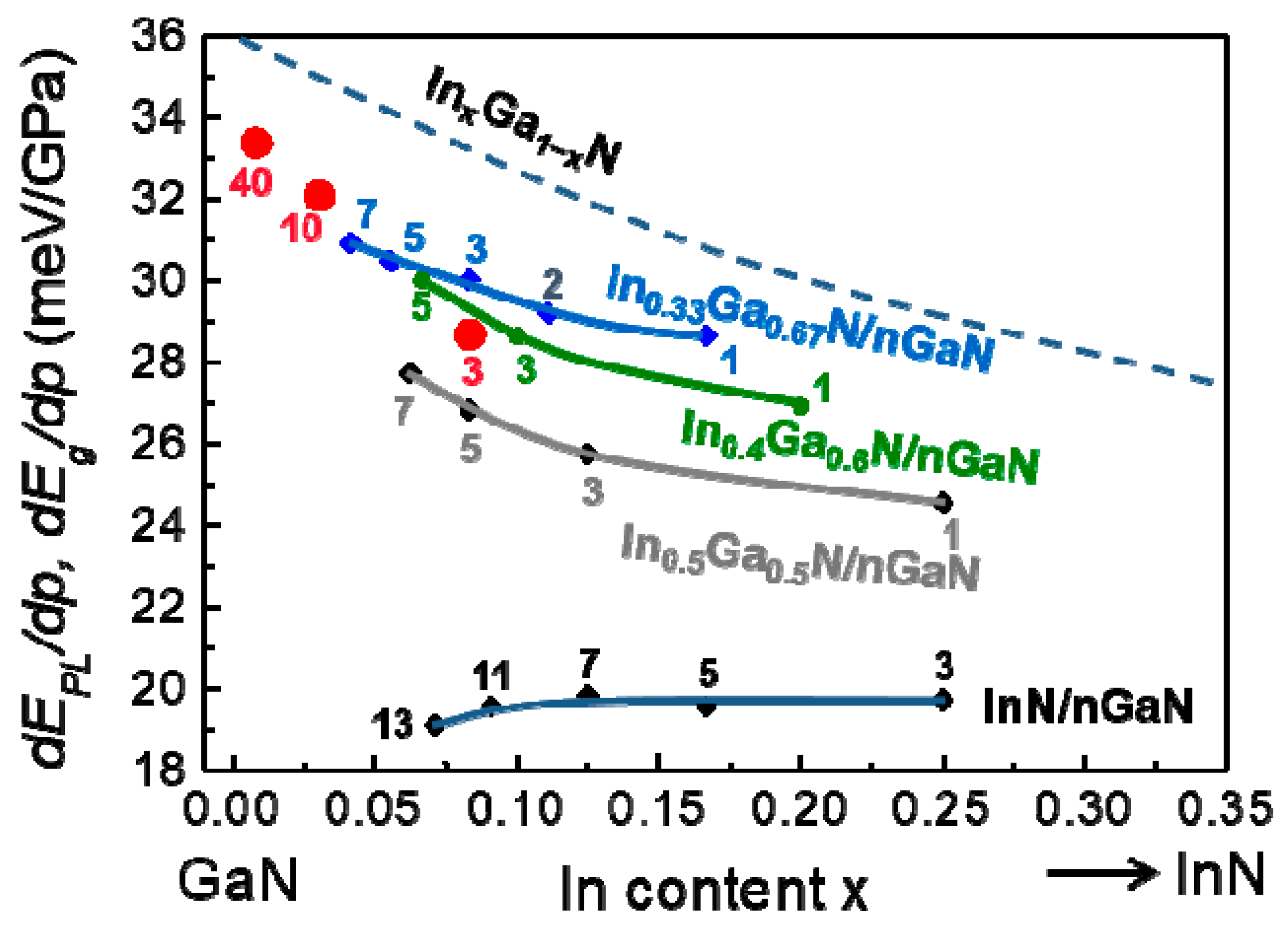 Materials 17 04022 g018