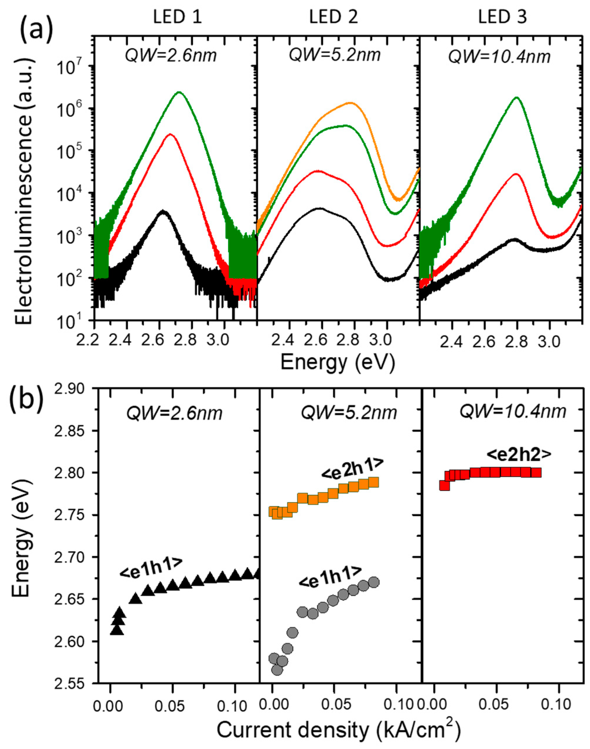 Materials 17 04022 g020
