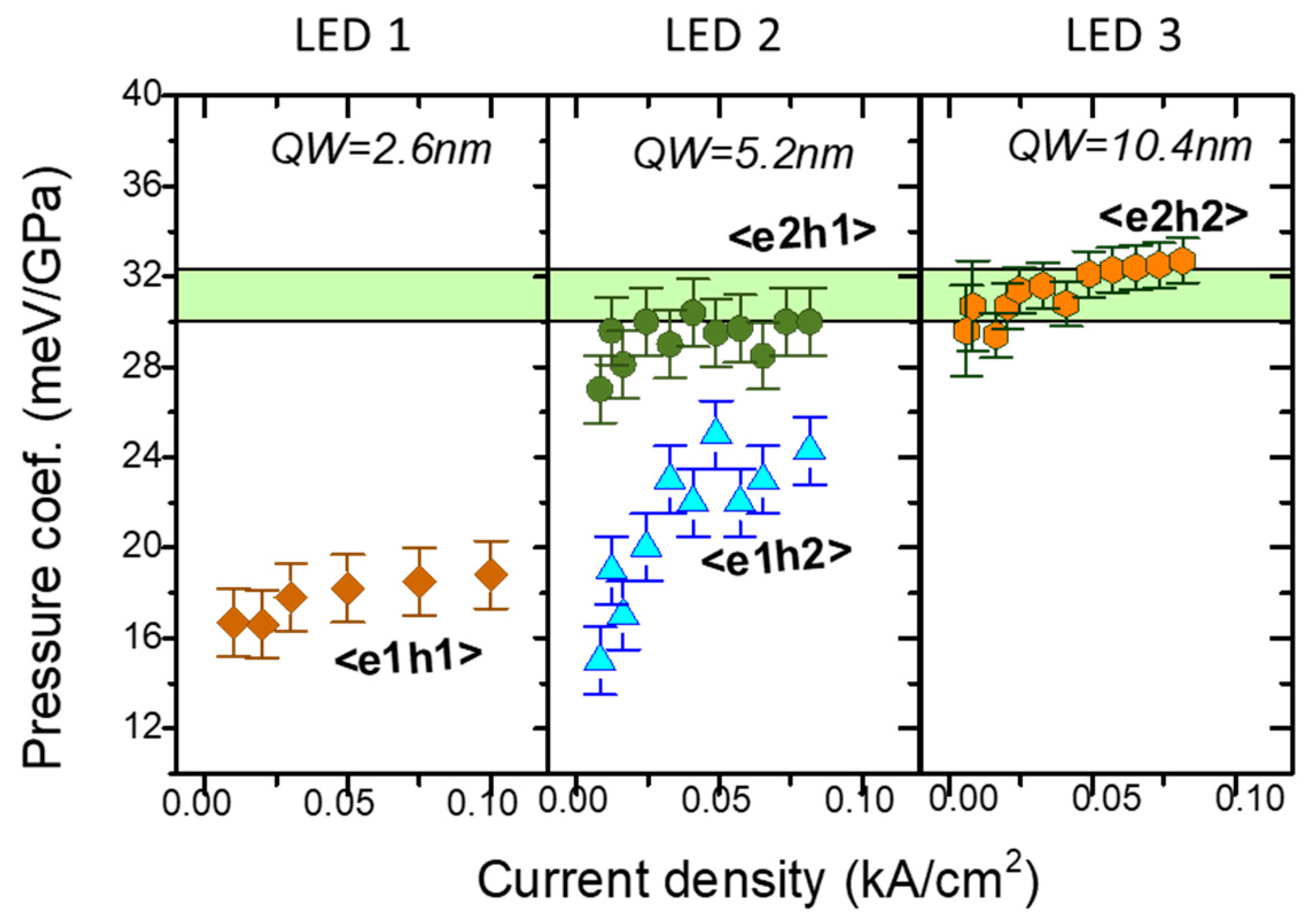 Materials 17 04022 g022