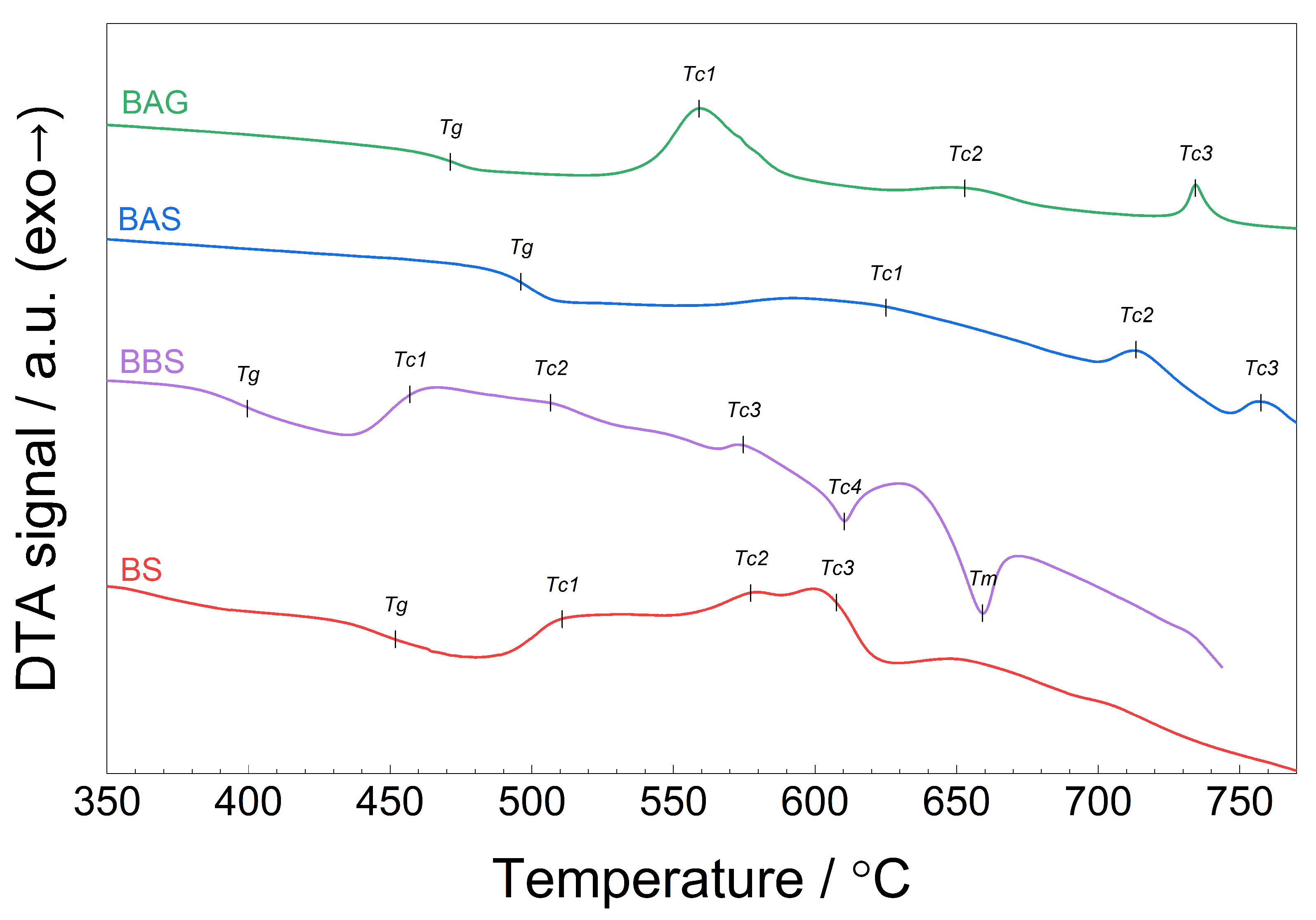 Materials 17 04023 g002