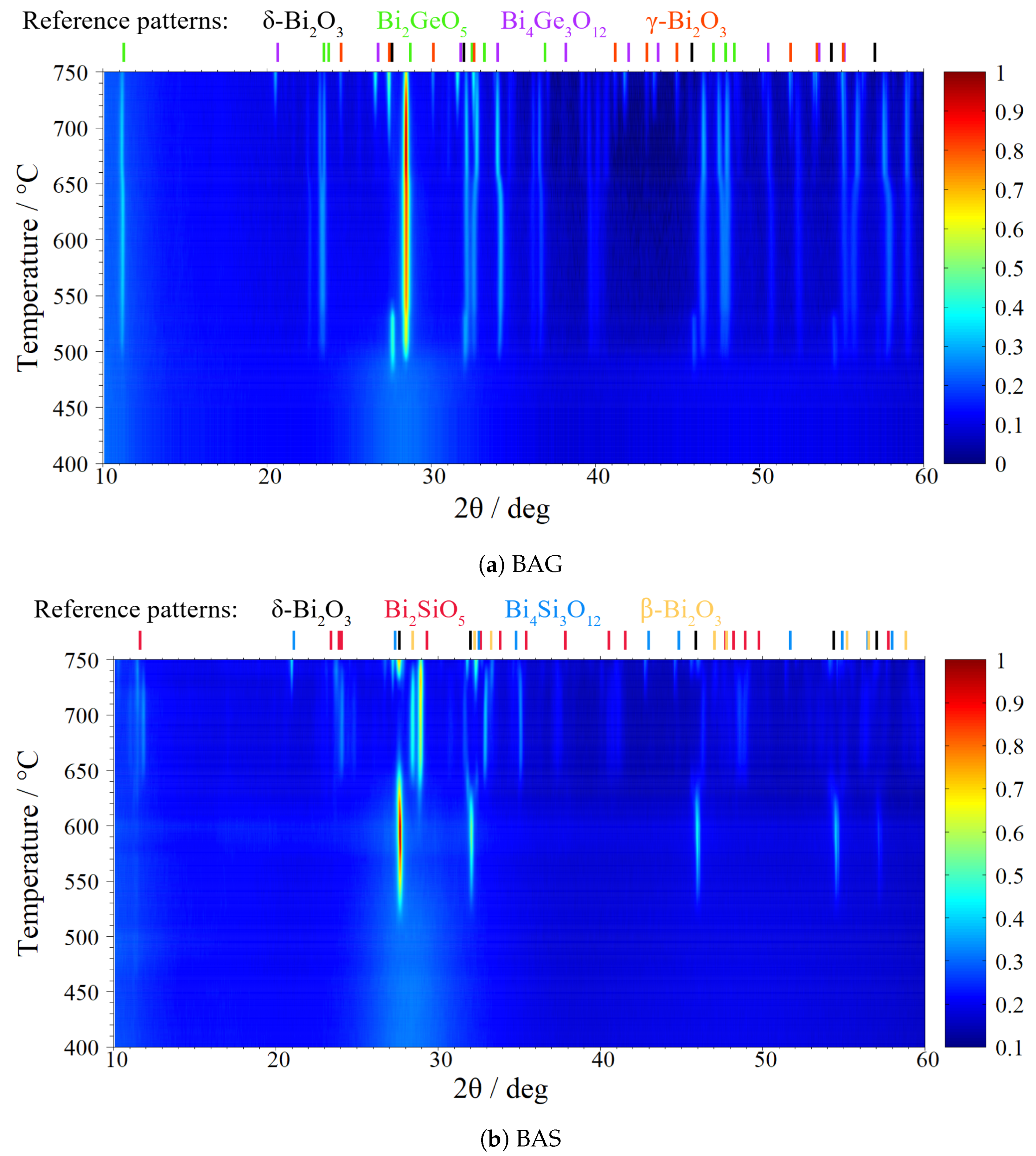 Materials 17 04023 g003a
