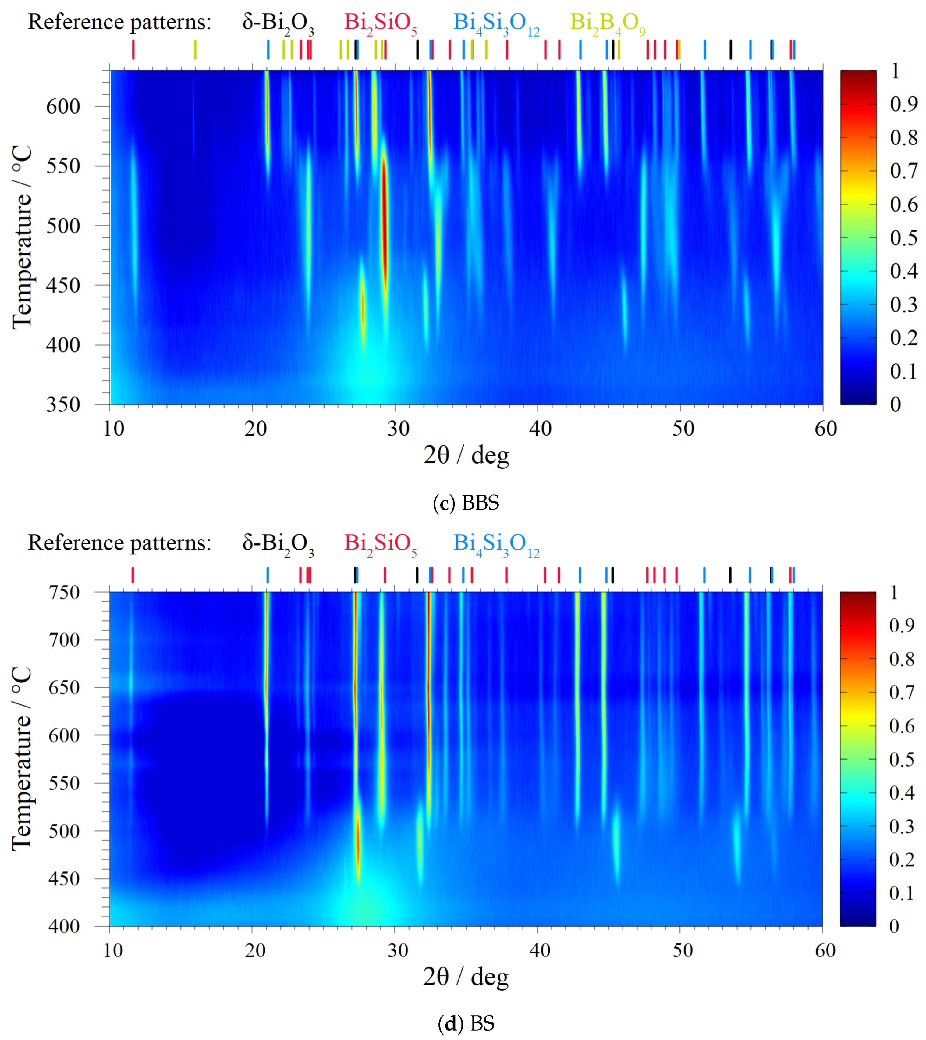 Materials 17 04023 g003b