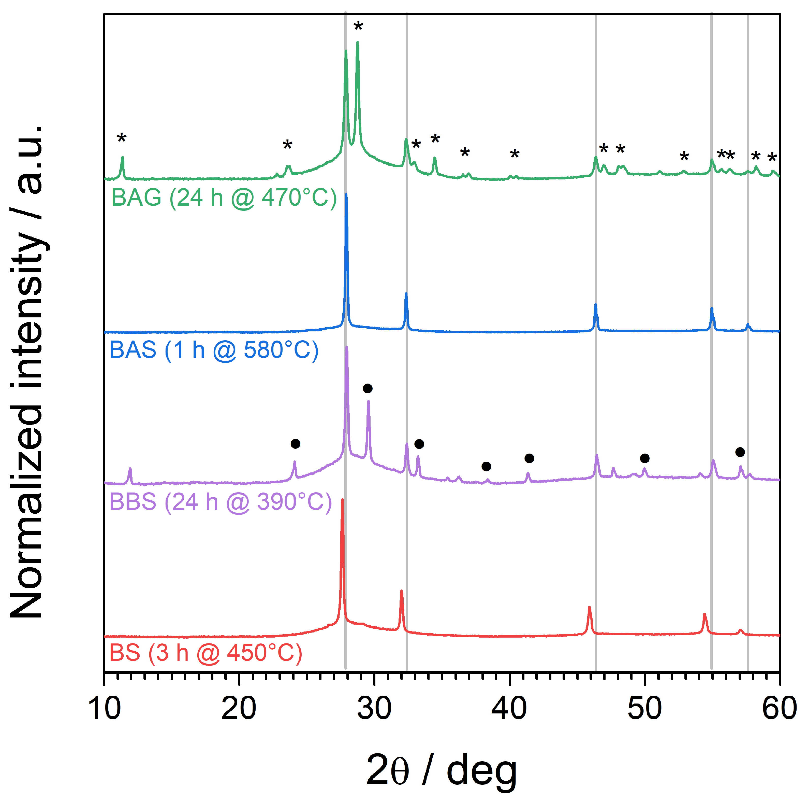 Materials 17 04023 g004