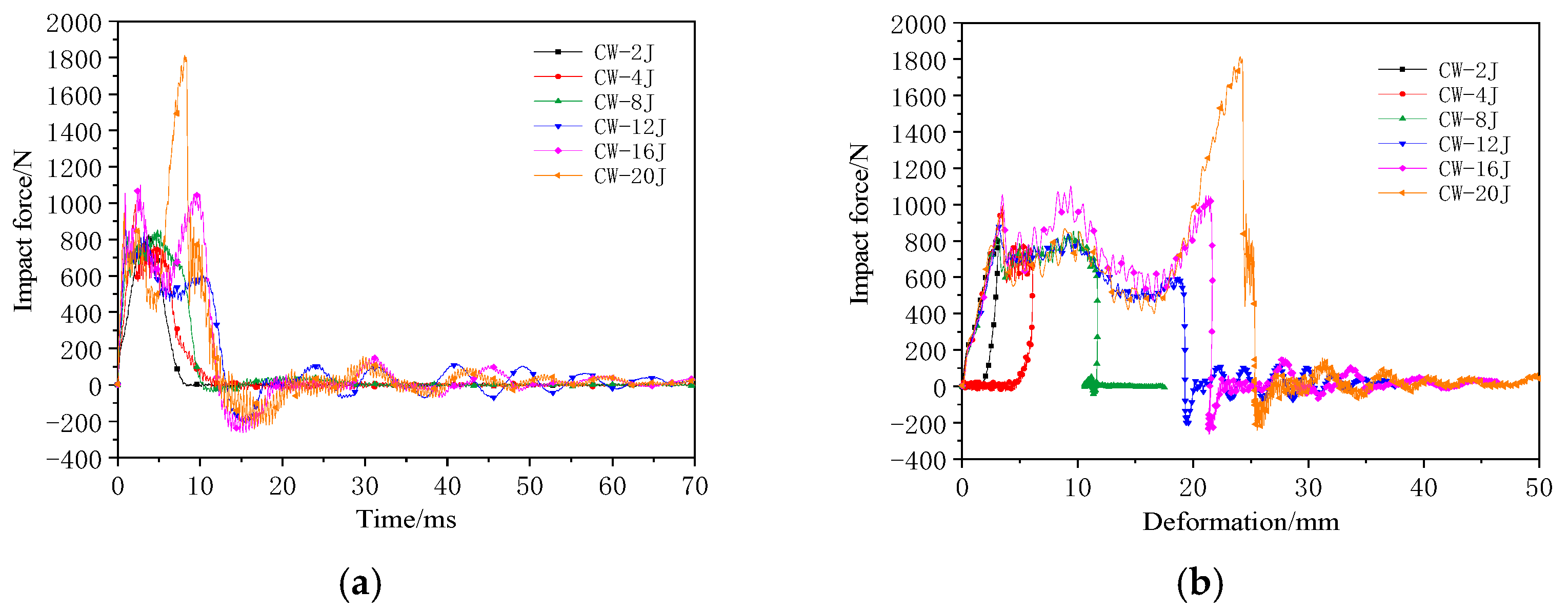 Materials 17 04024 g006