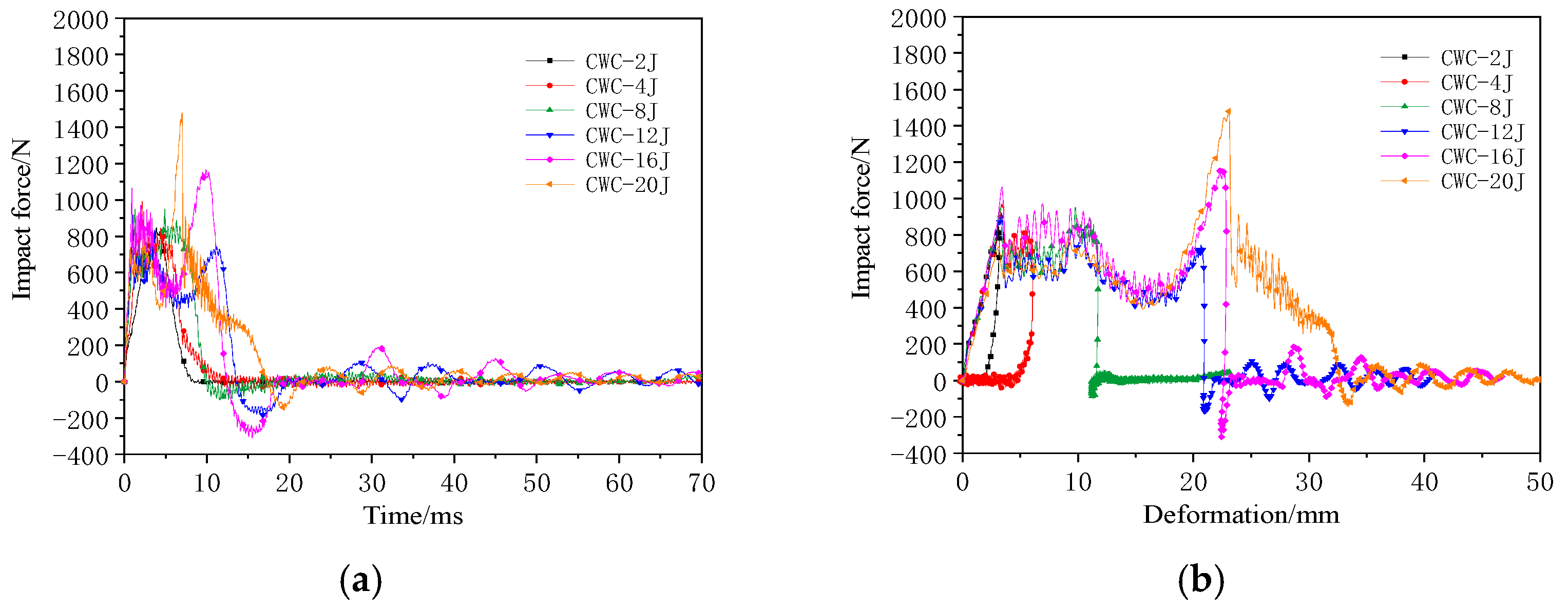 Materials 17 04024 g008