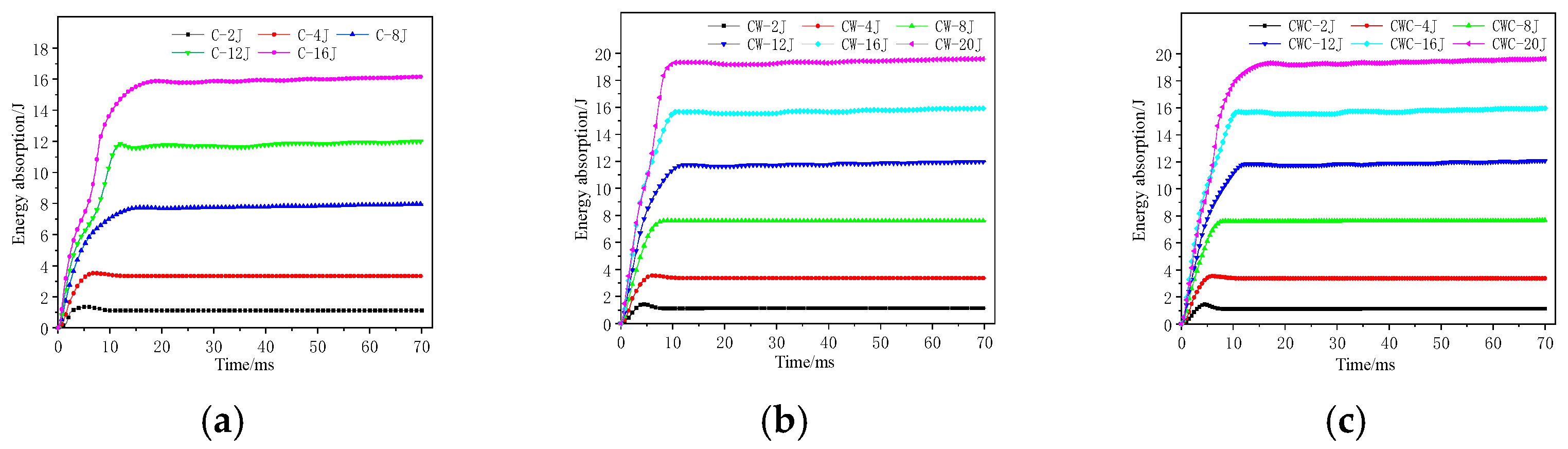 Materials 17 04024 g010