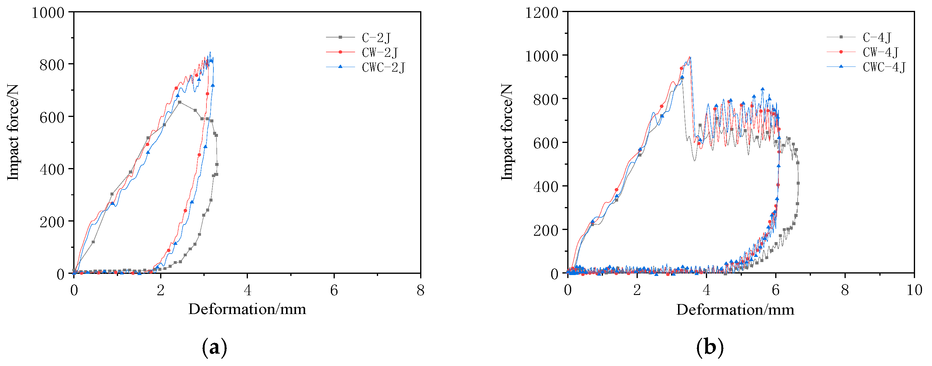 Materials 17 04024 g011