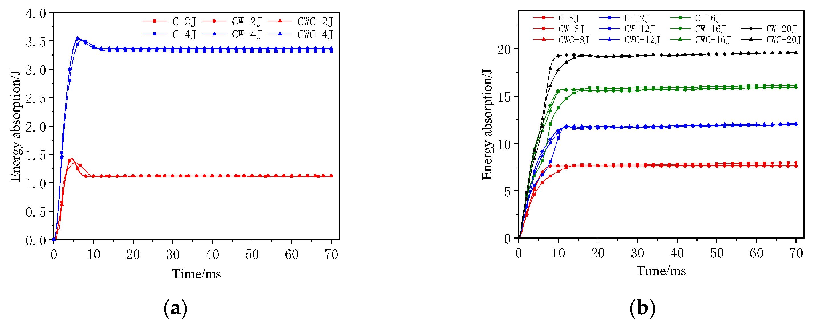 Materials 17 04024 g013