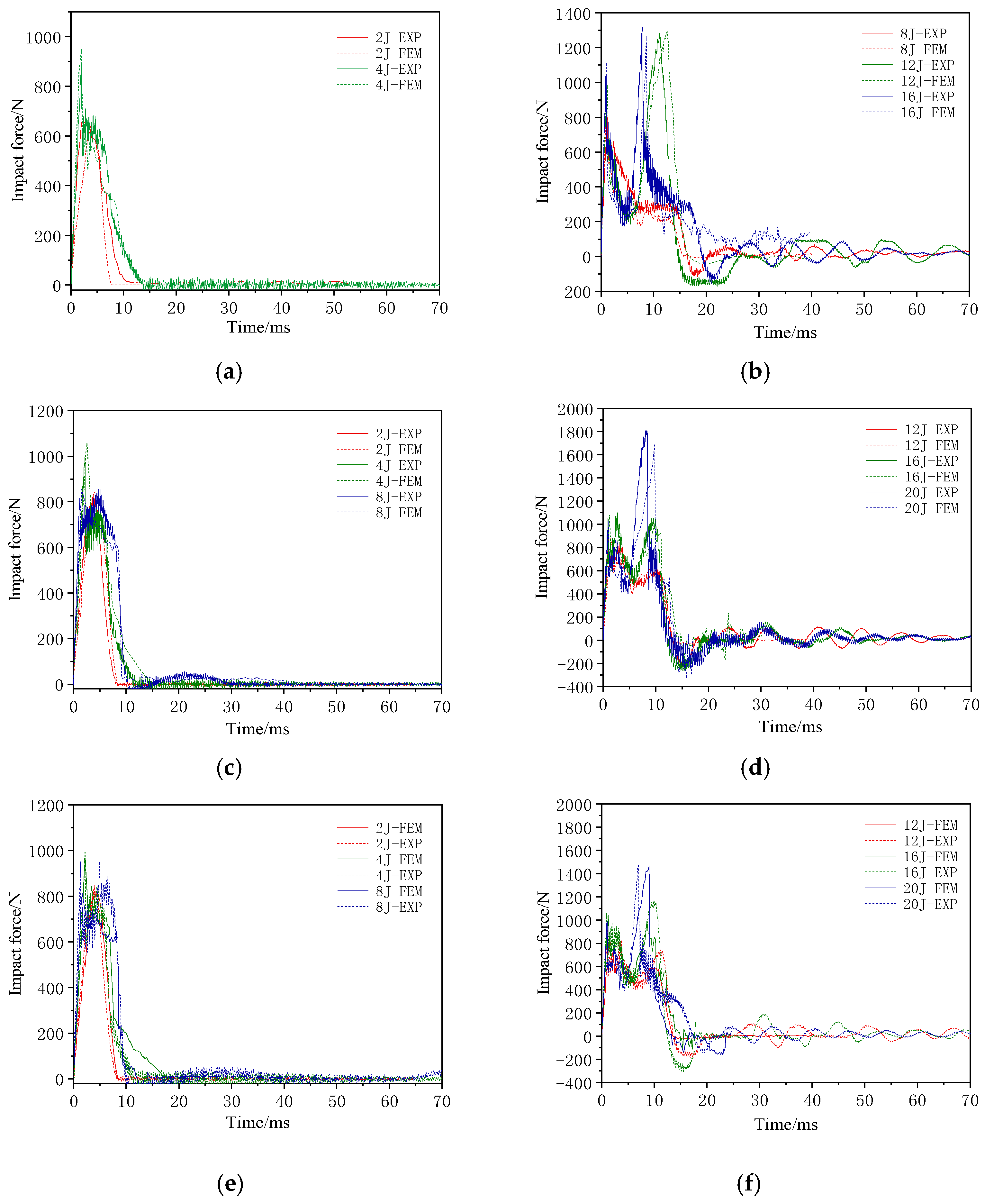 Materials 17 04024 g015