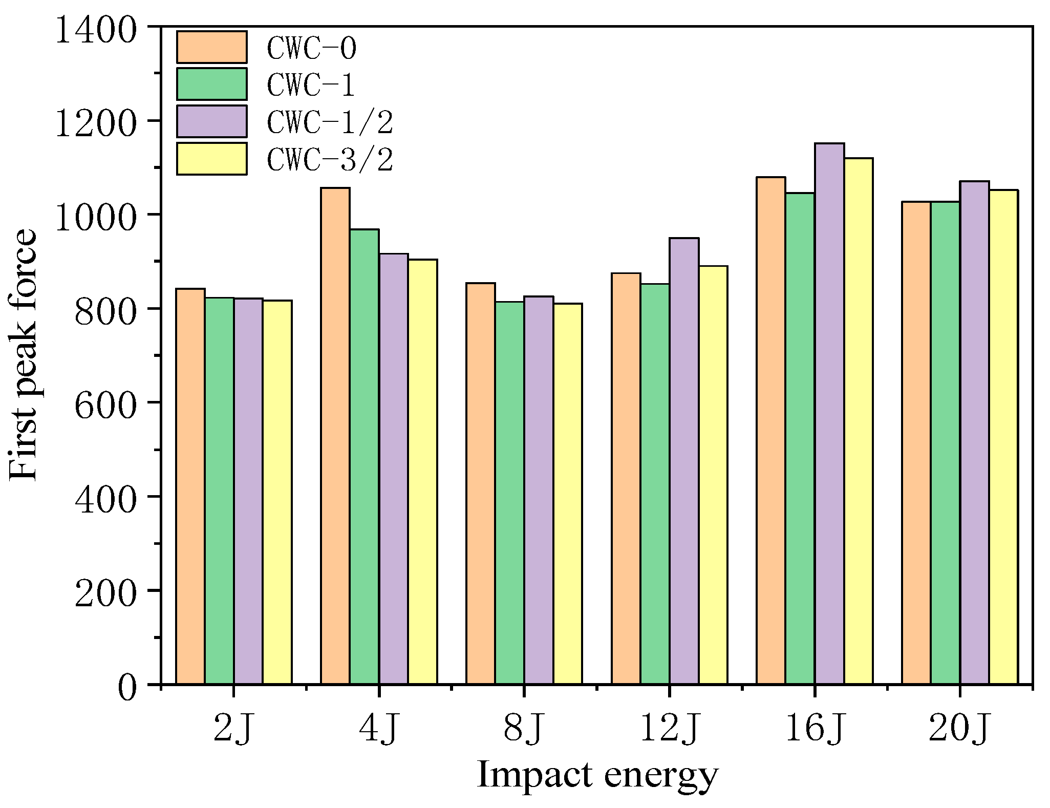 Materials 17 04024 g019