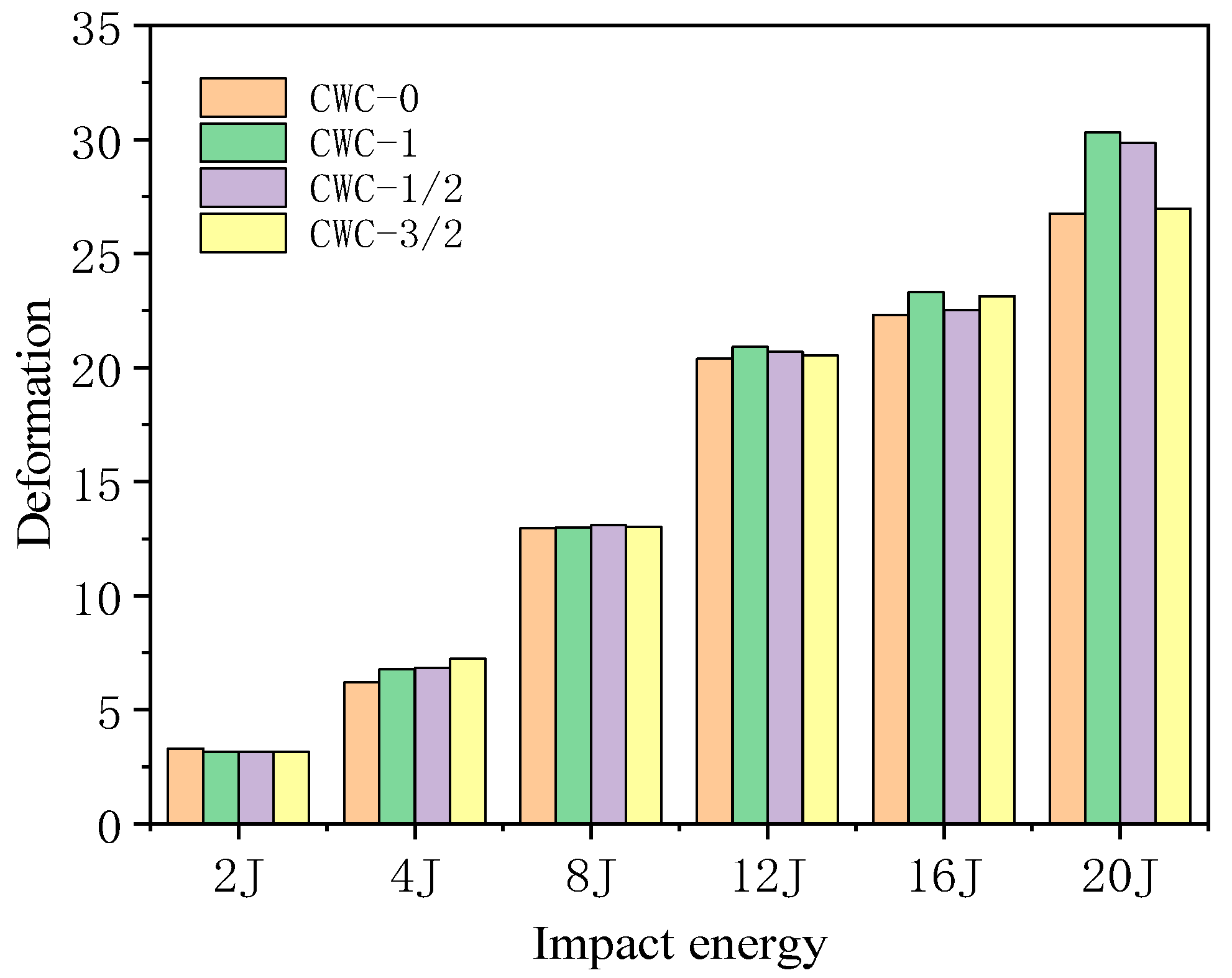 Materials 17 04024 g021