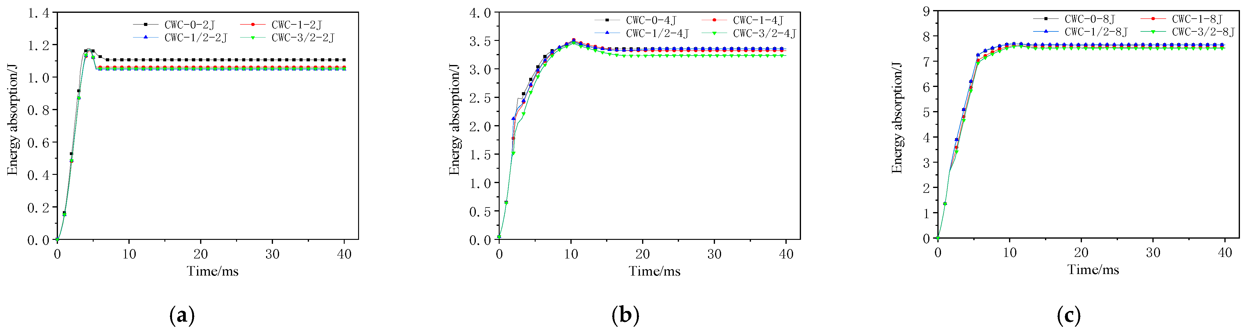 Materials 17 04024 g022