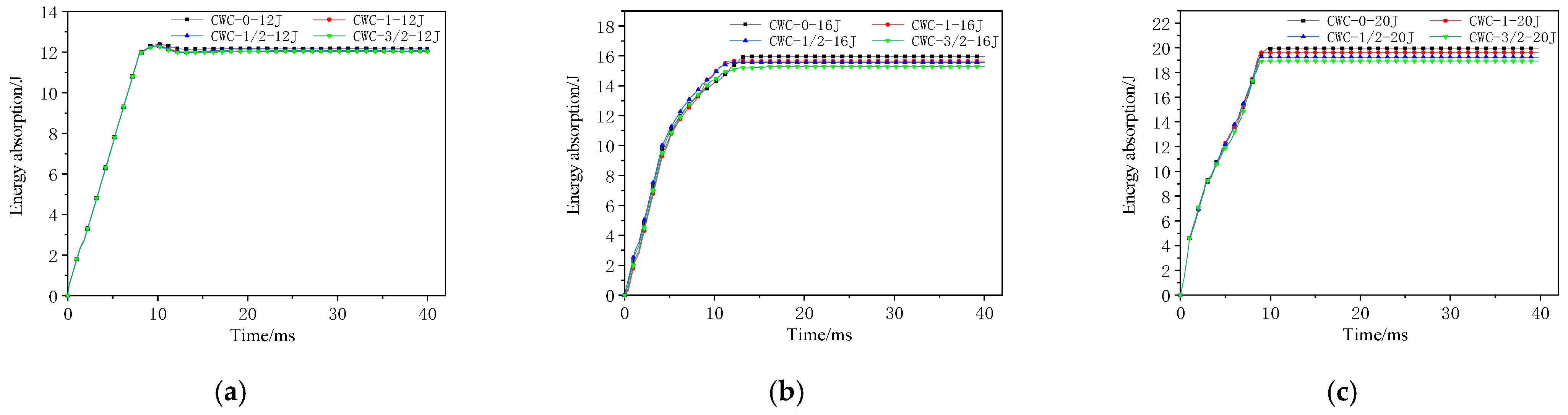 Materials 17 04024 g023