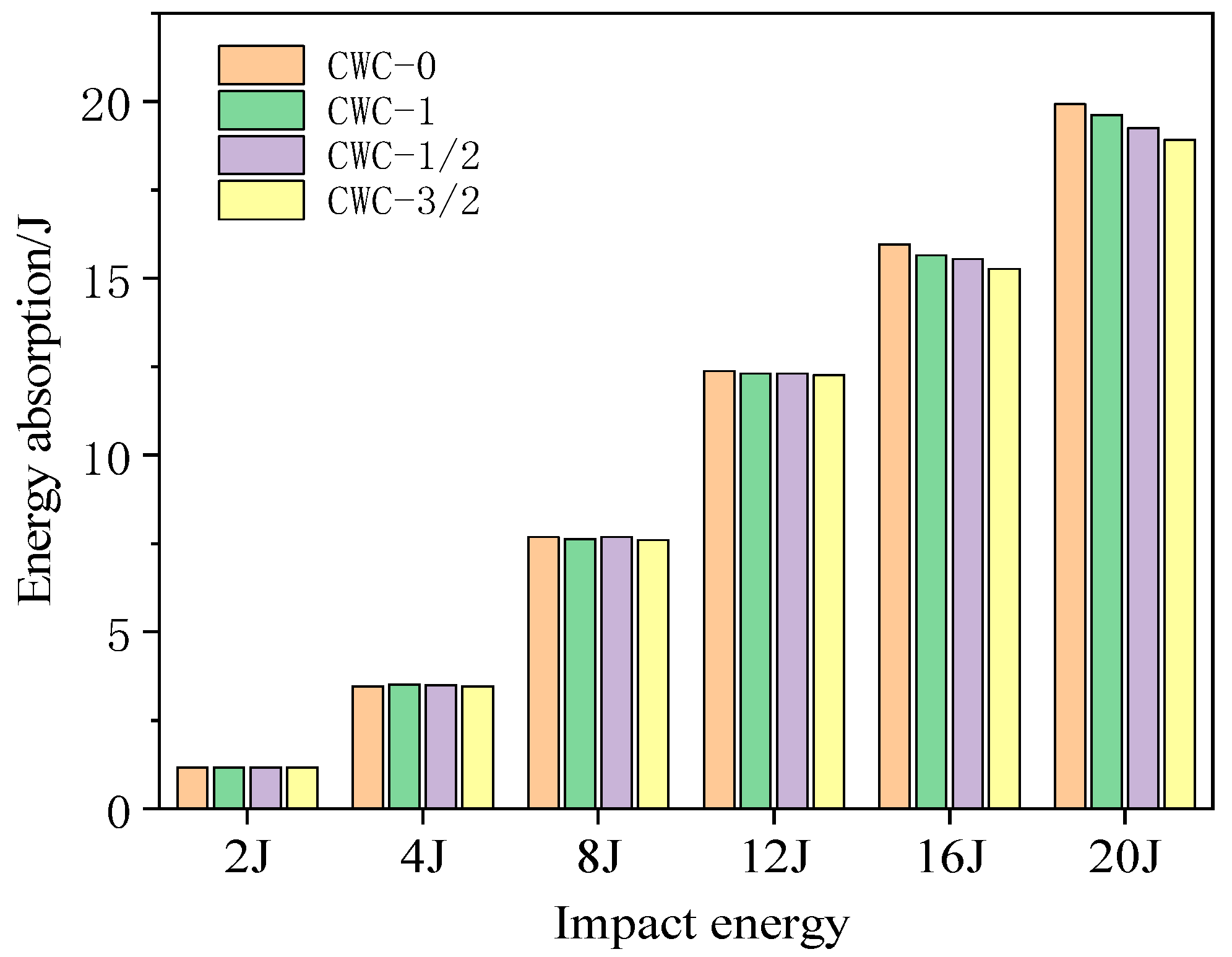 Materials 17 04024 g024