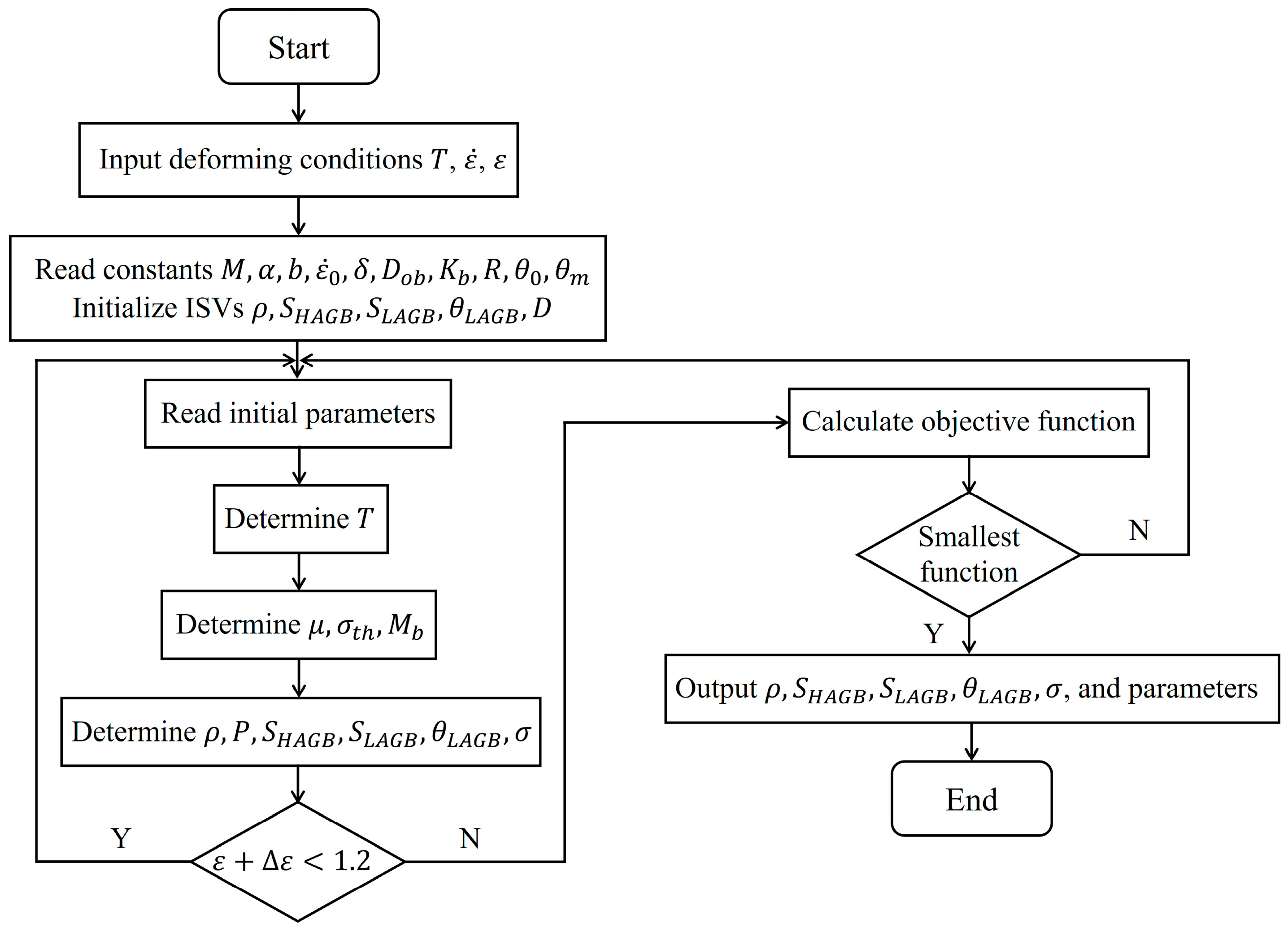 Materials 17 04026 g006