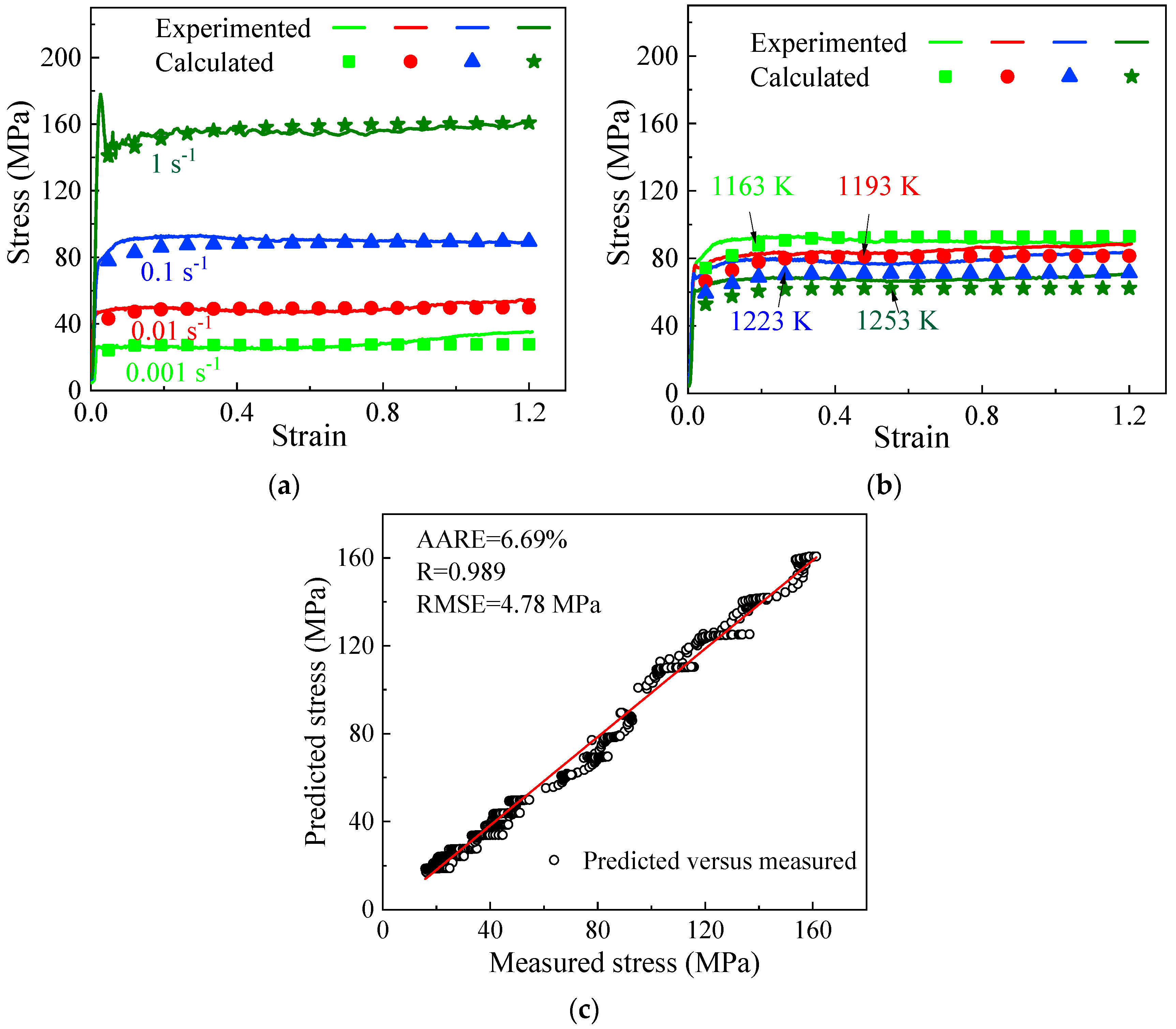 Materials 17 04026 g007