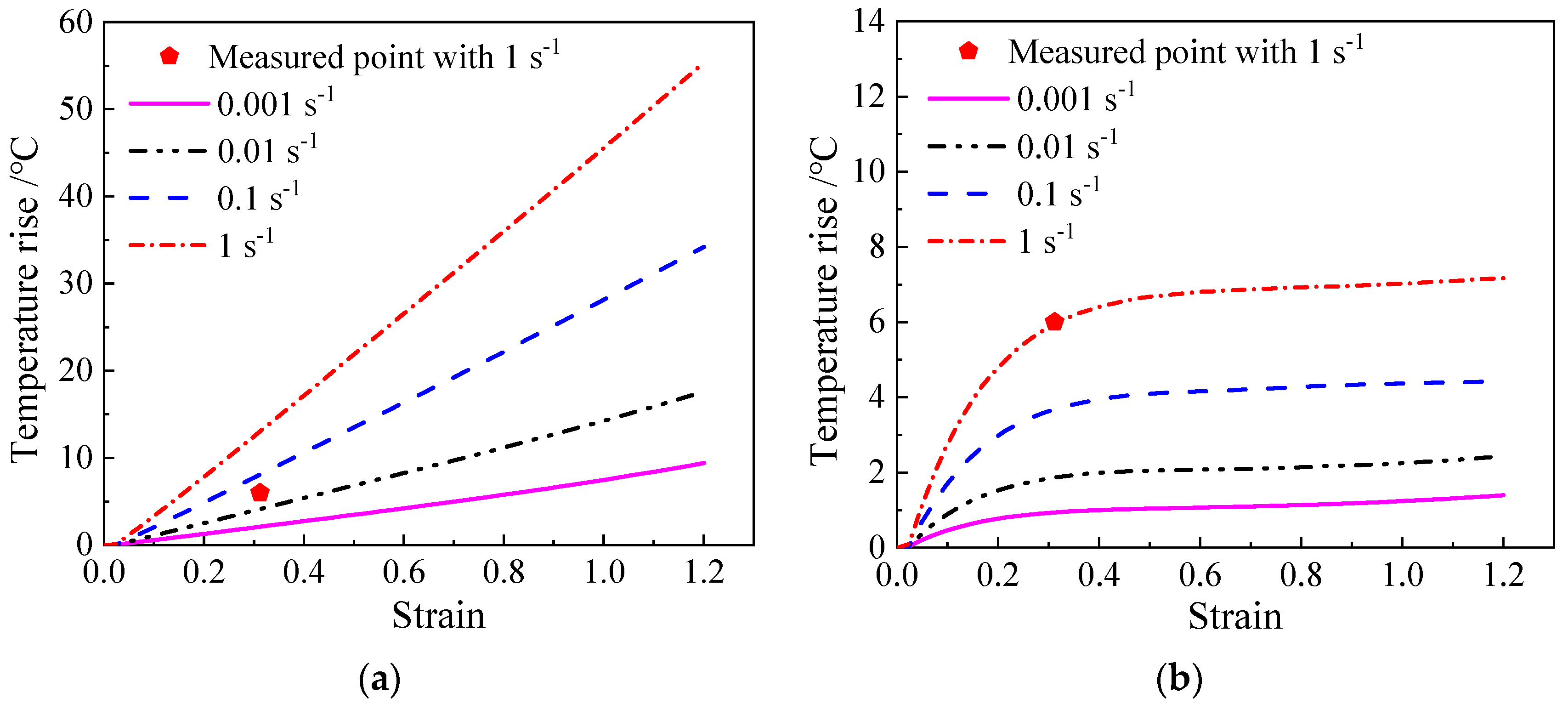 Materials 17 04026 g008