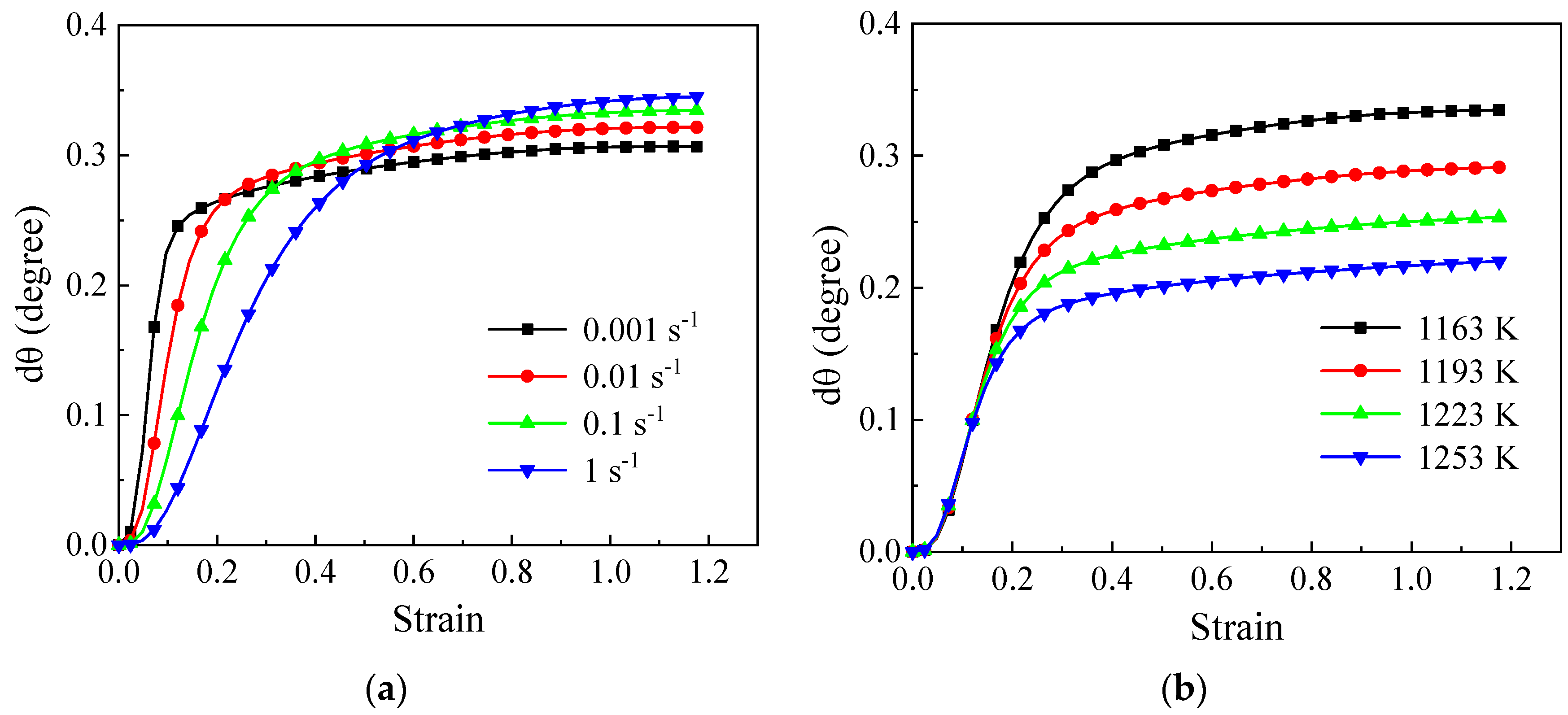 Materials 17 04026 g011