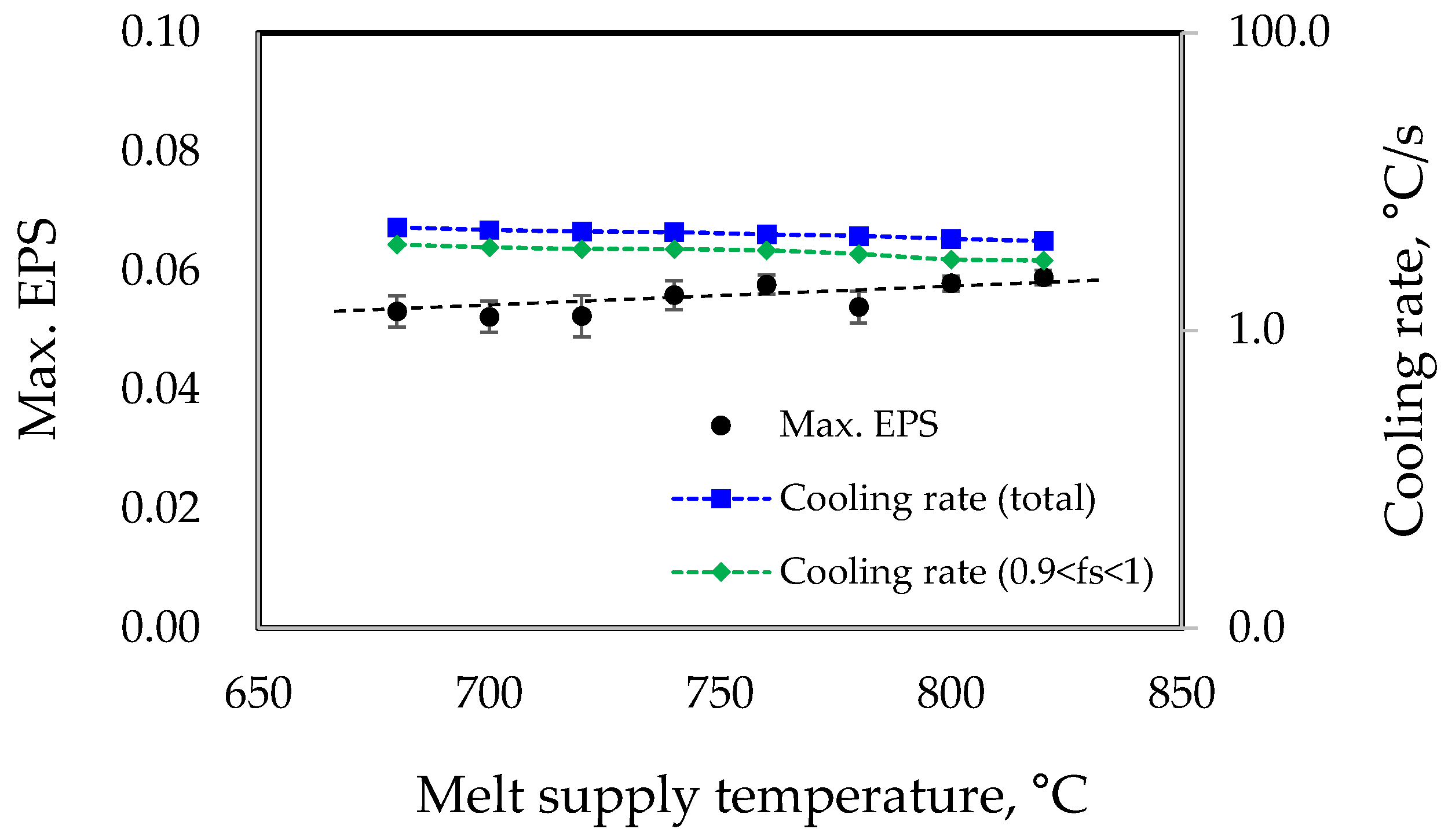 Materials 17 04027 g005