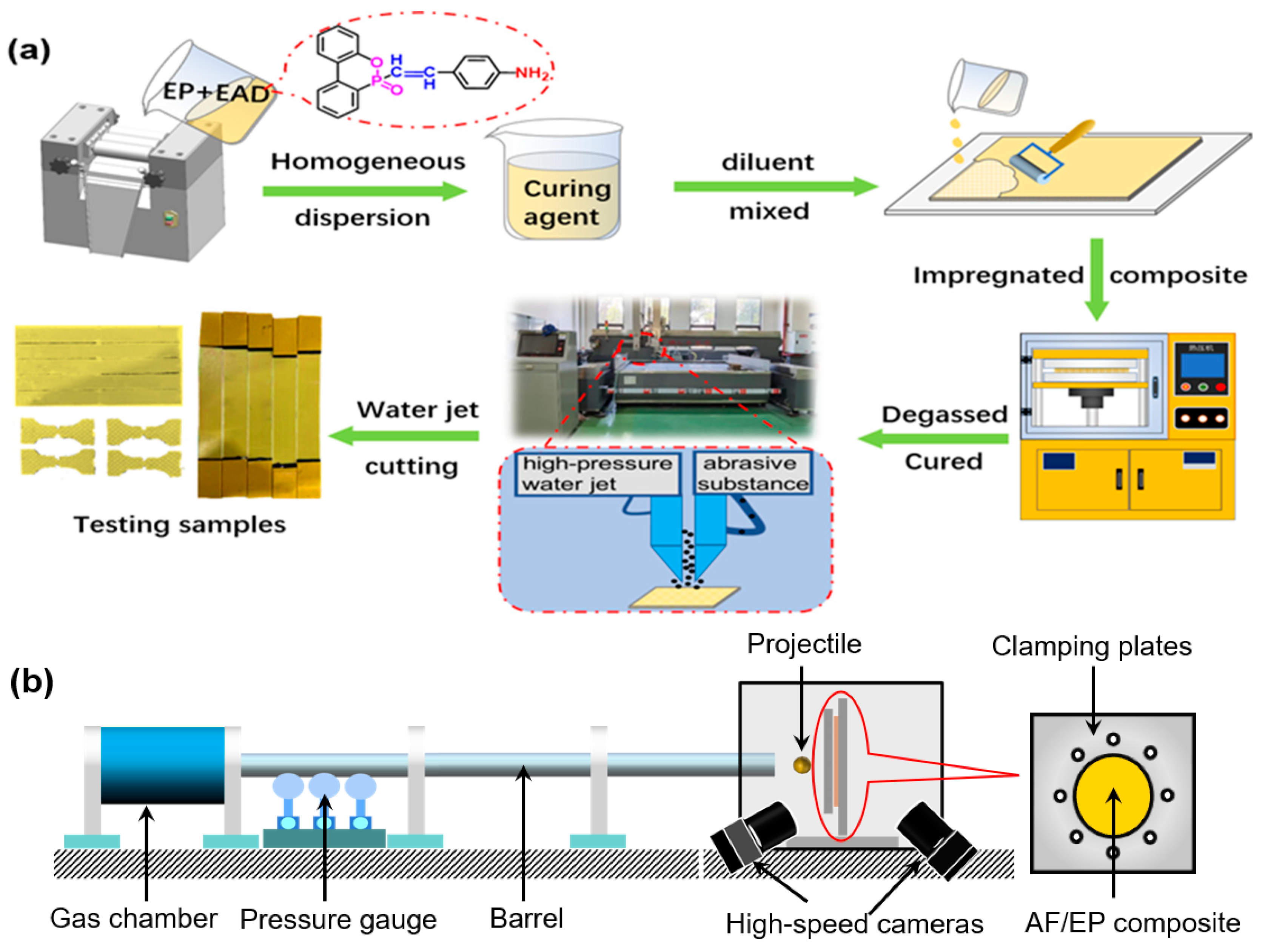 Materials 17 04028 g001