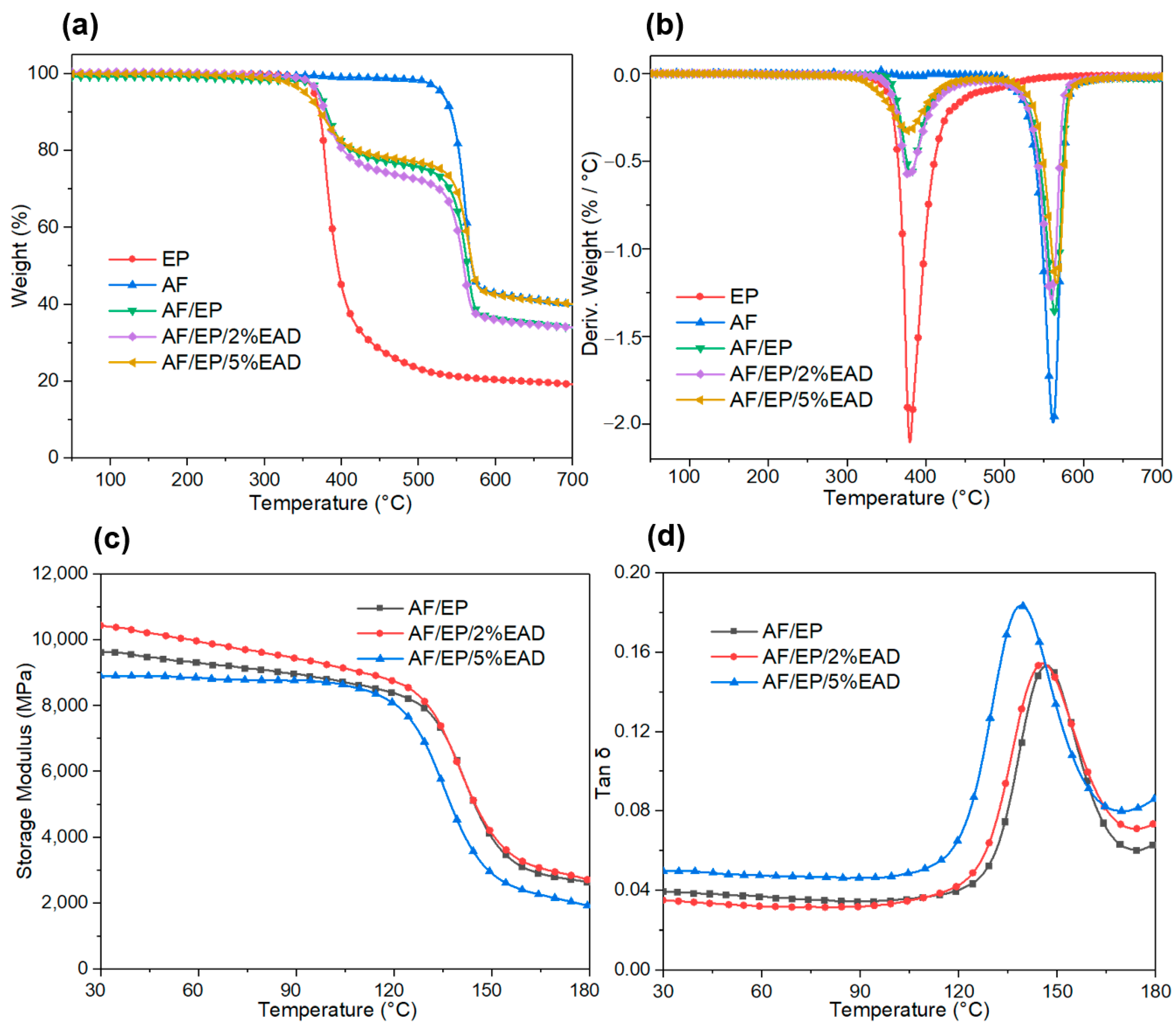 Materials 17 04028 g002