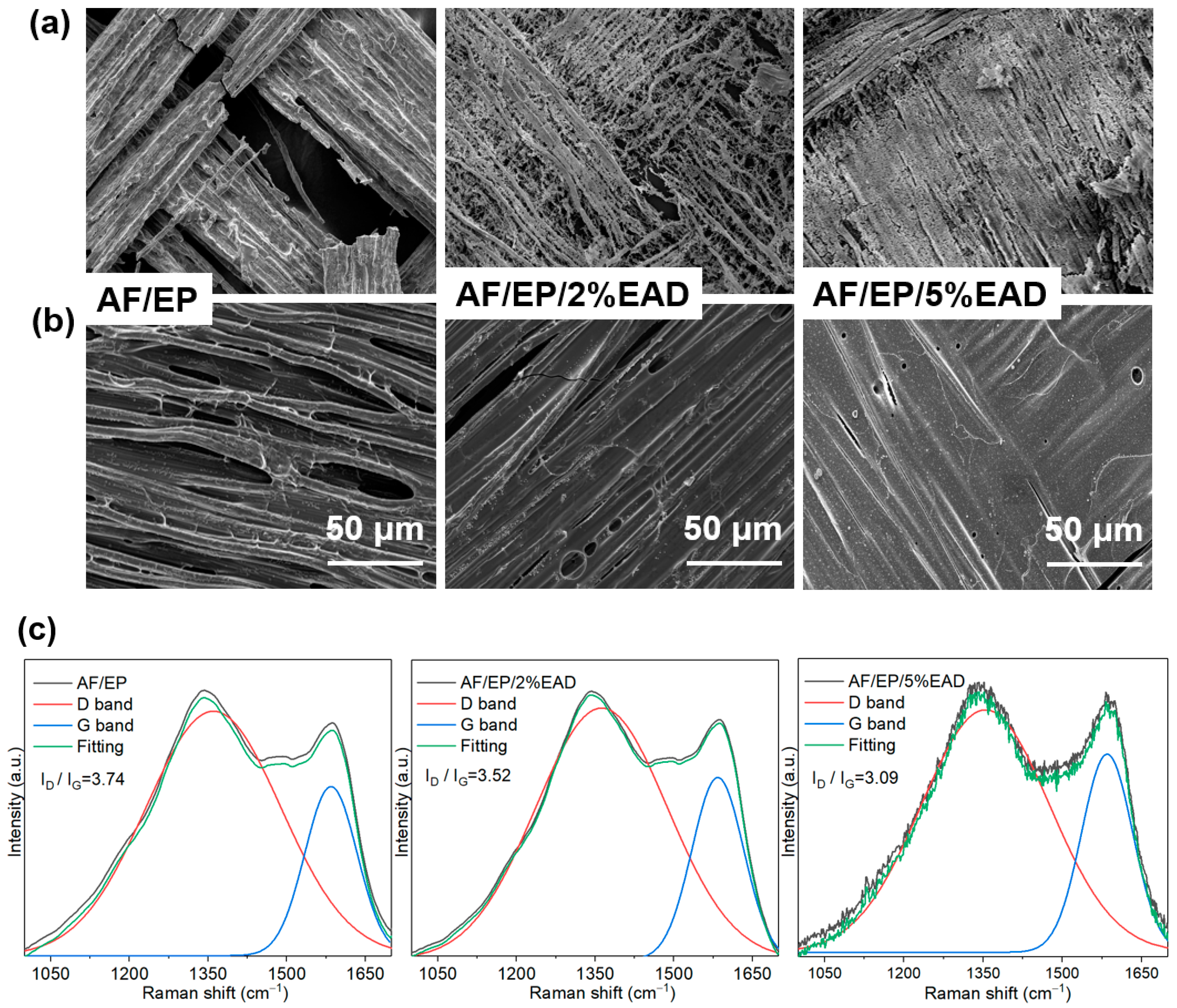 Materials 17 04028 g004