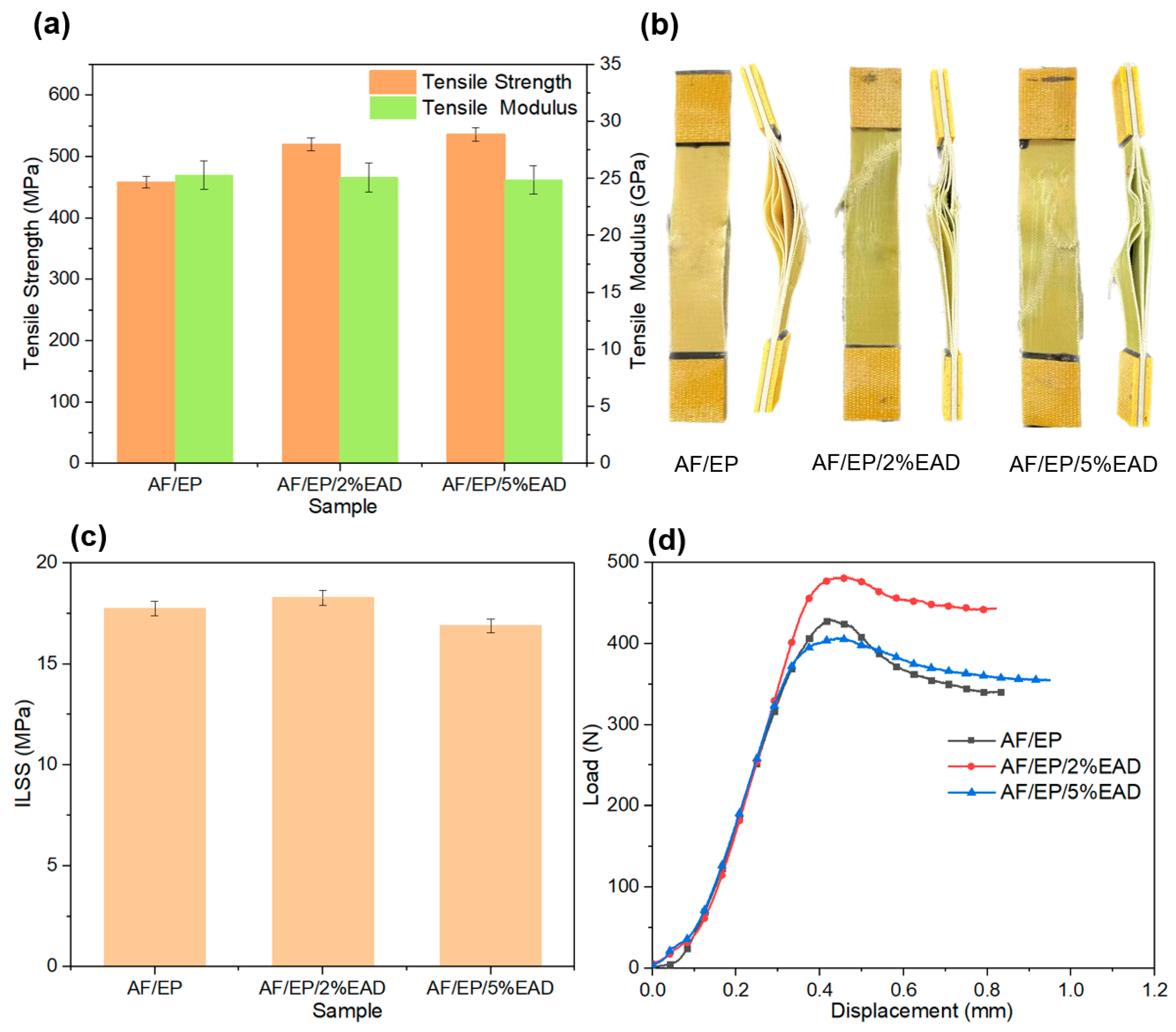 Materials 17 04028 g006