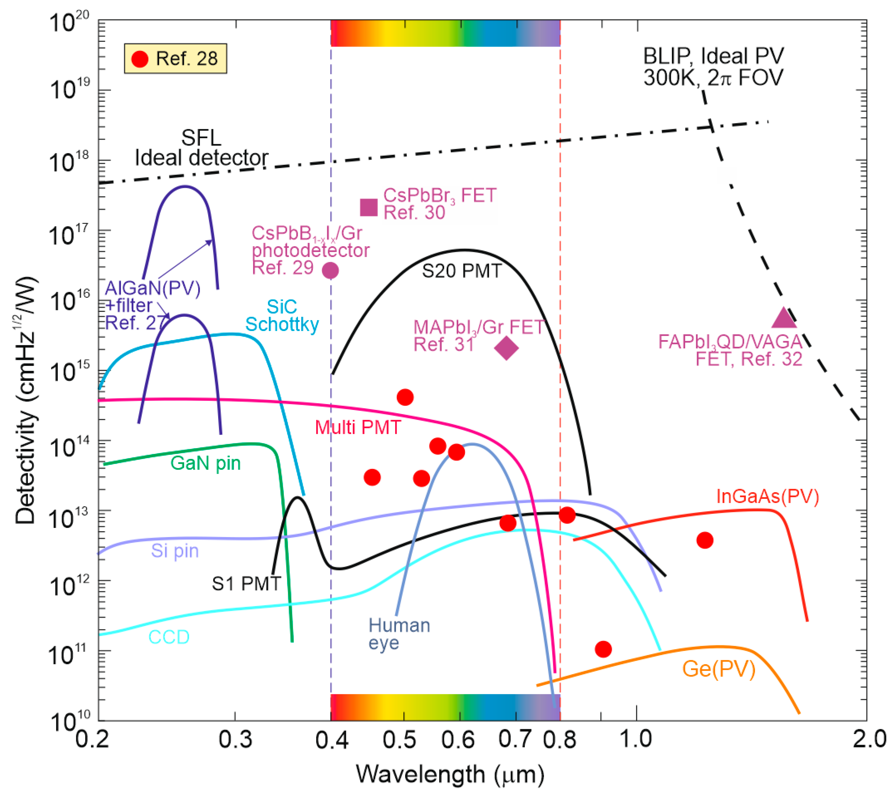 Materials 17 04029 g004
