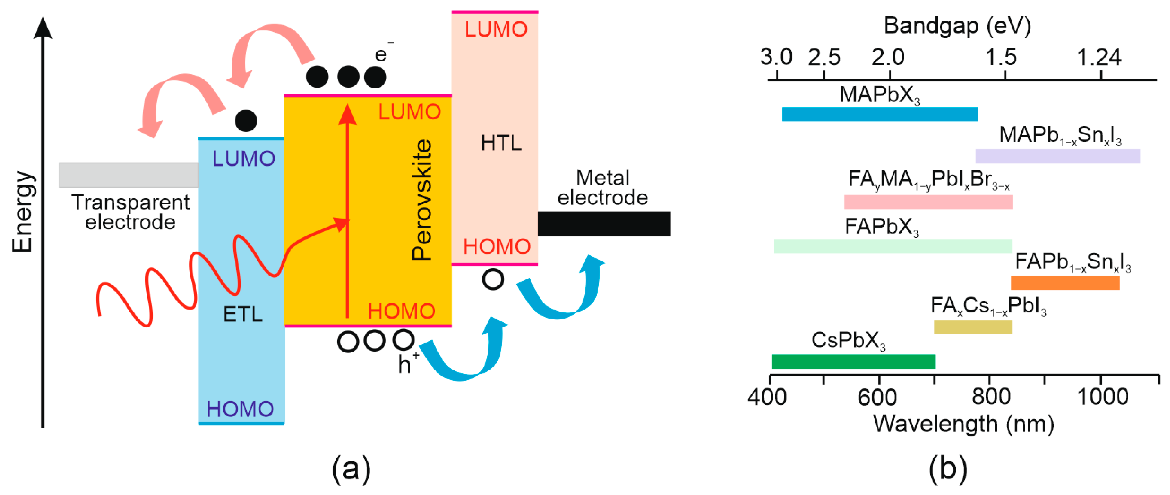 Materials 17 04029 g006