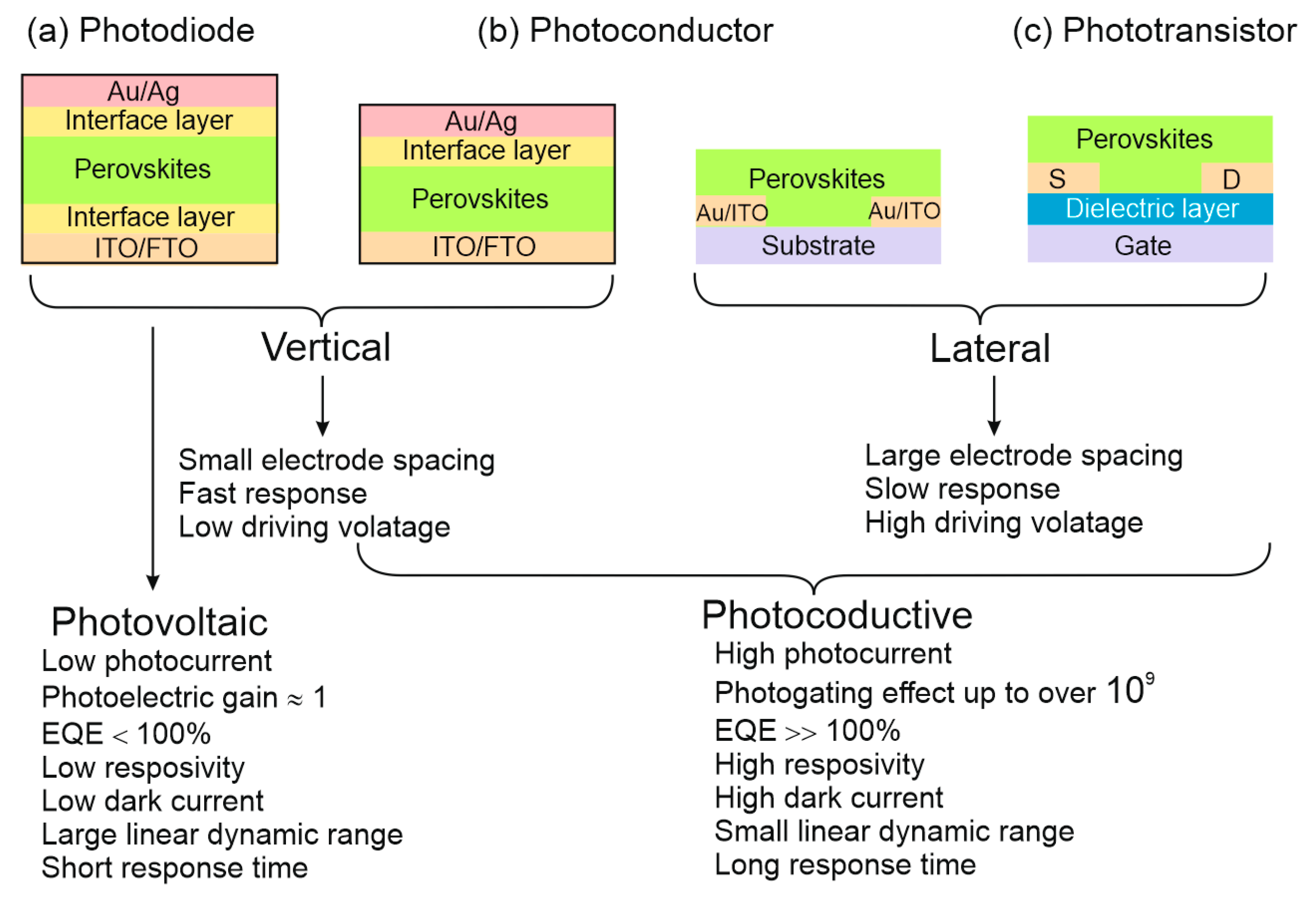 Materials 17 04029 g009