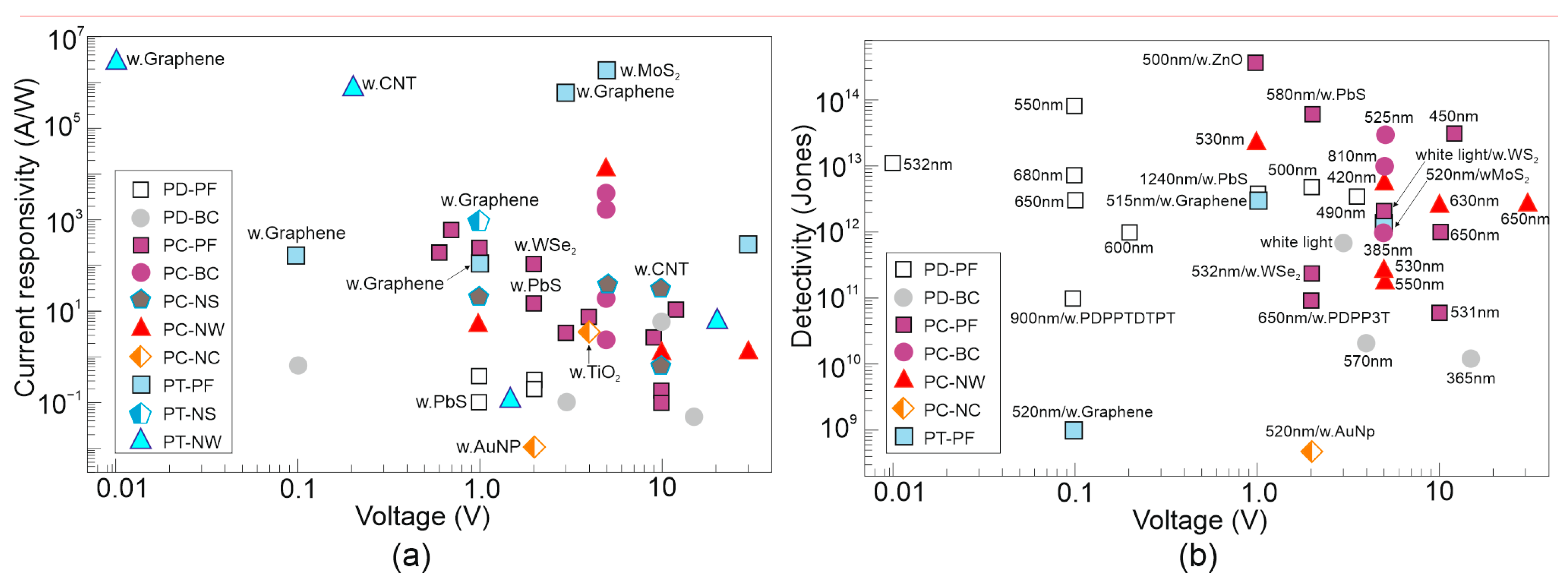 Materials 17 04029 g015