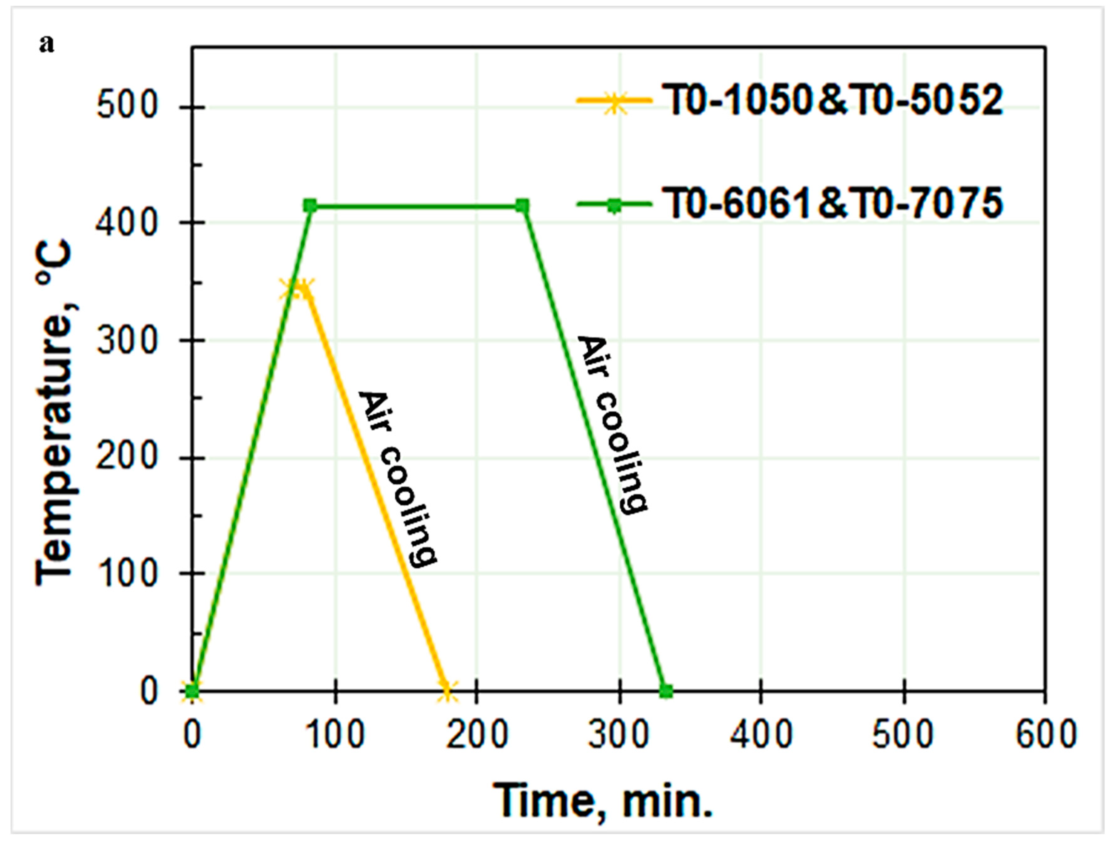 Materials 17 04032 g001a