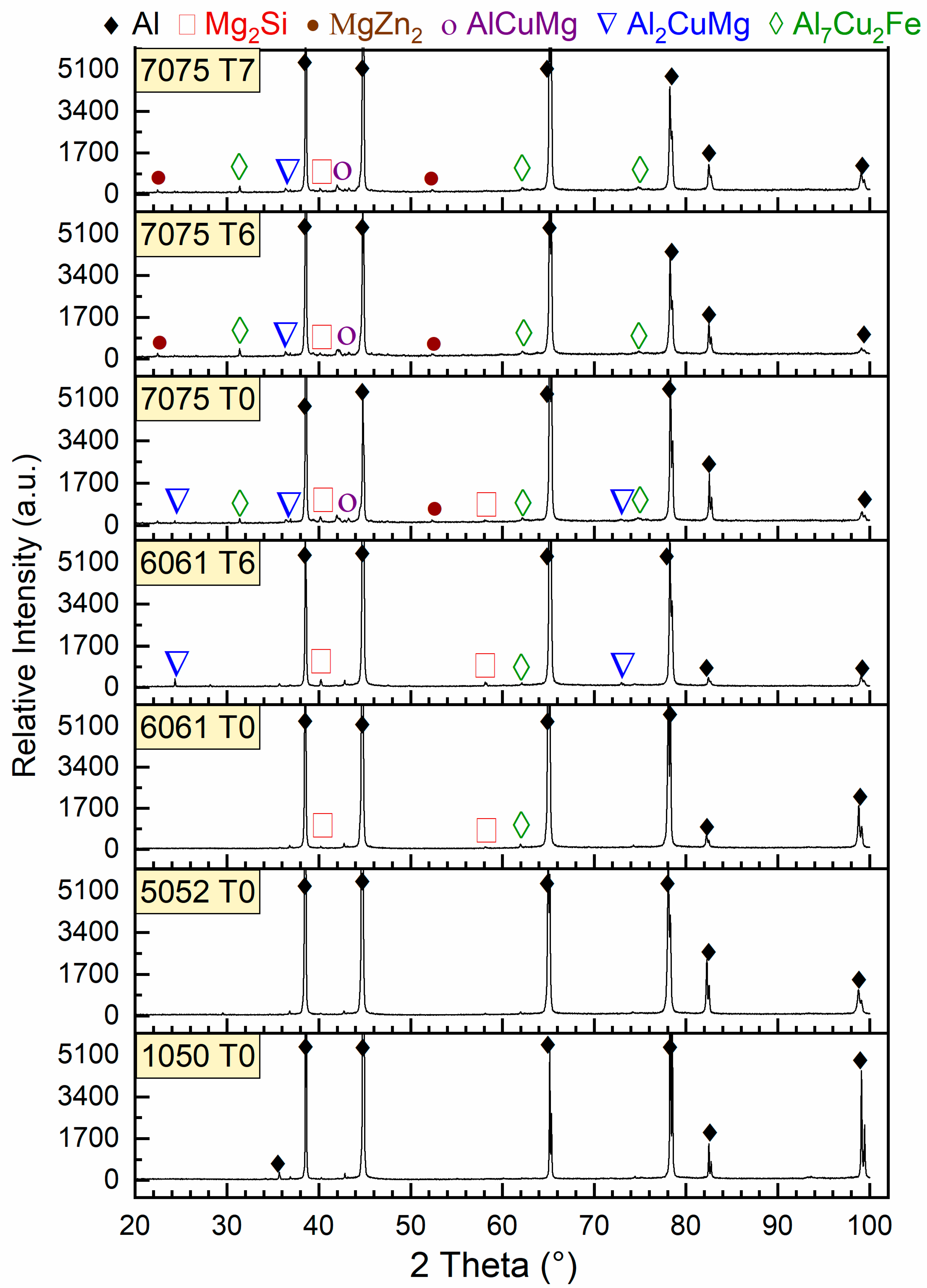 Materials 17 04032 g003